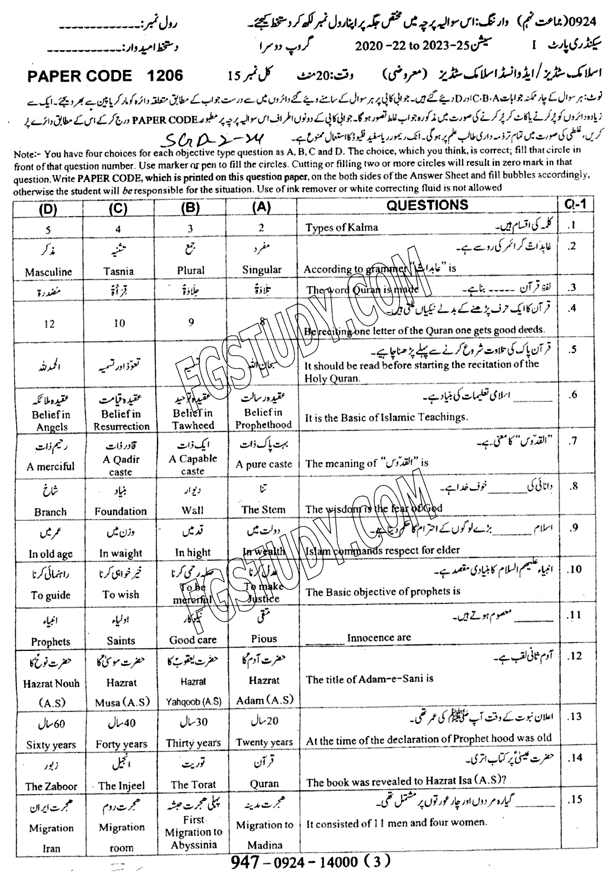 9th Class Advance Islamic Studies Past Paper 2024 Sargodha Board Group 2 Objective