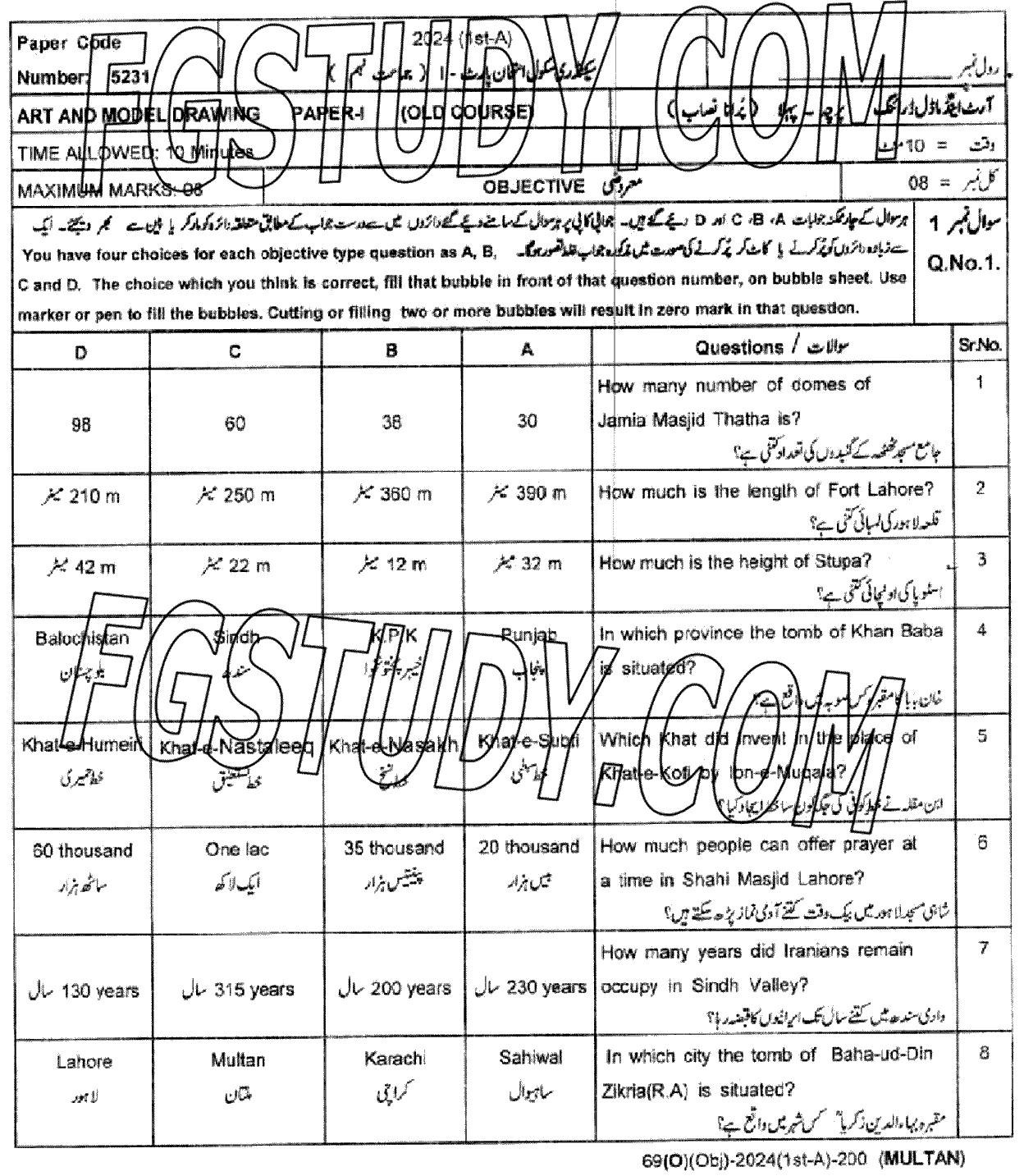 9th Class Art And Model Drawing Past Paper 2024 Multan Board Objective