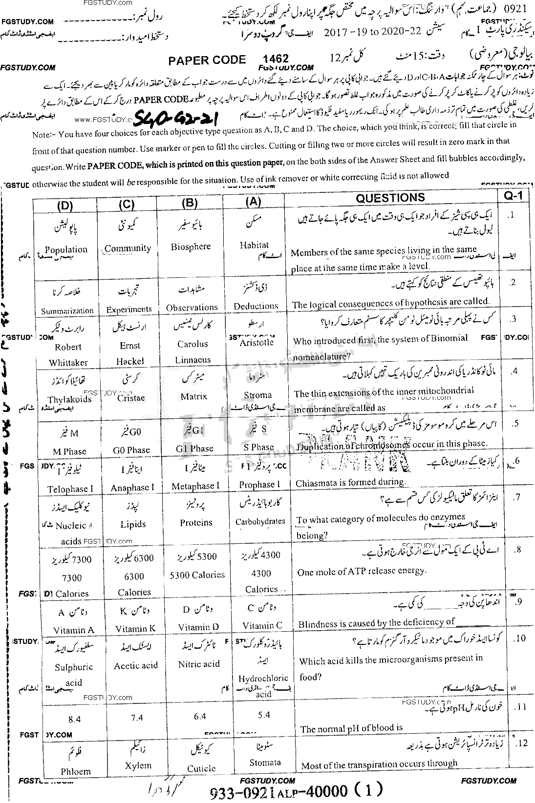 9th Class Biology Past Paper 2021 Sargodha Board Group 2 Objective