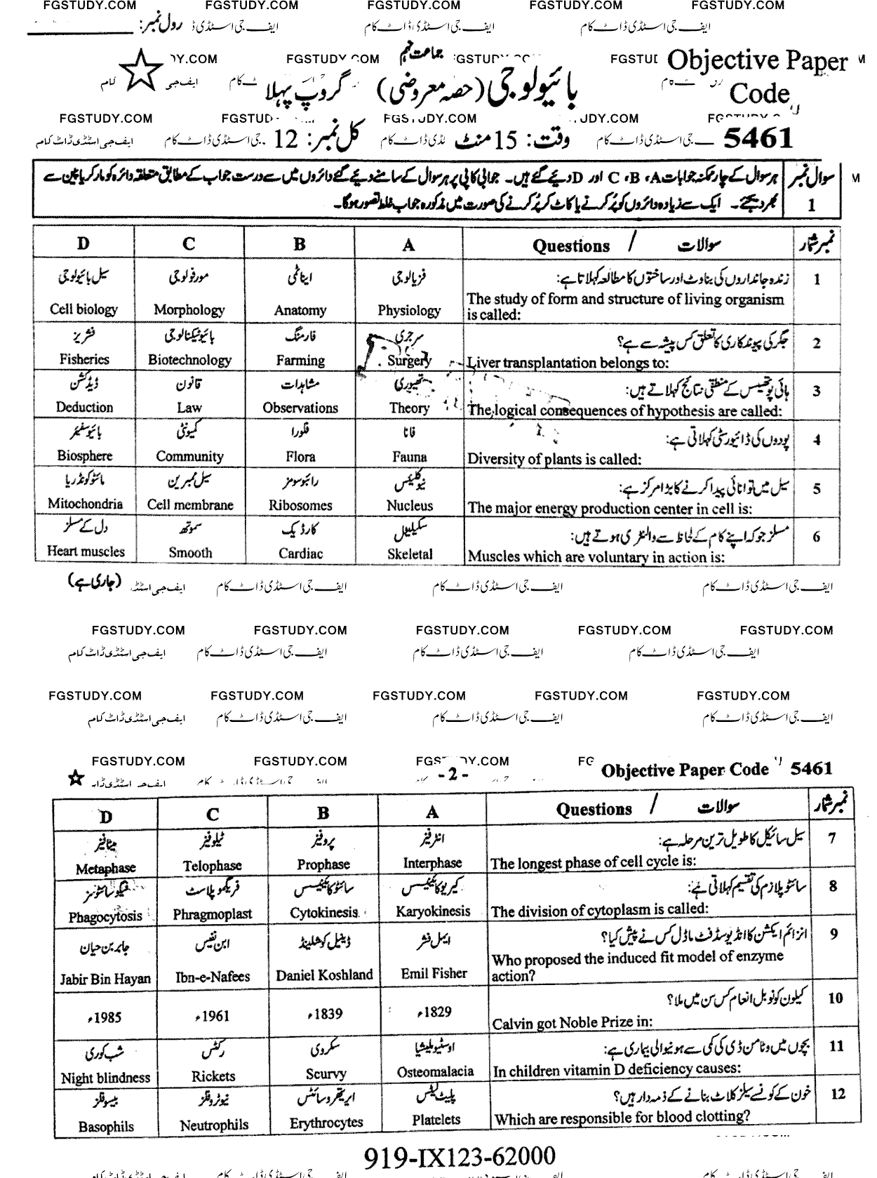 9th Class Biology Past Paper 2023 Faisalabad Board Group 1 Objective