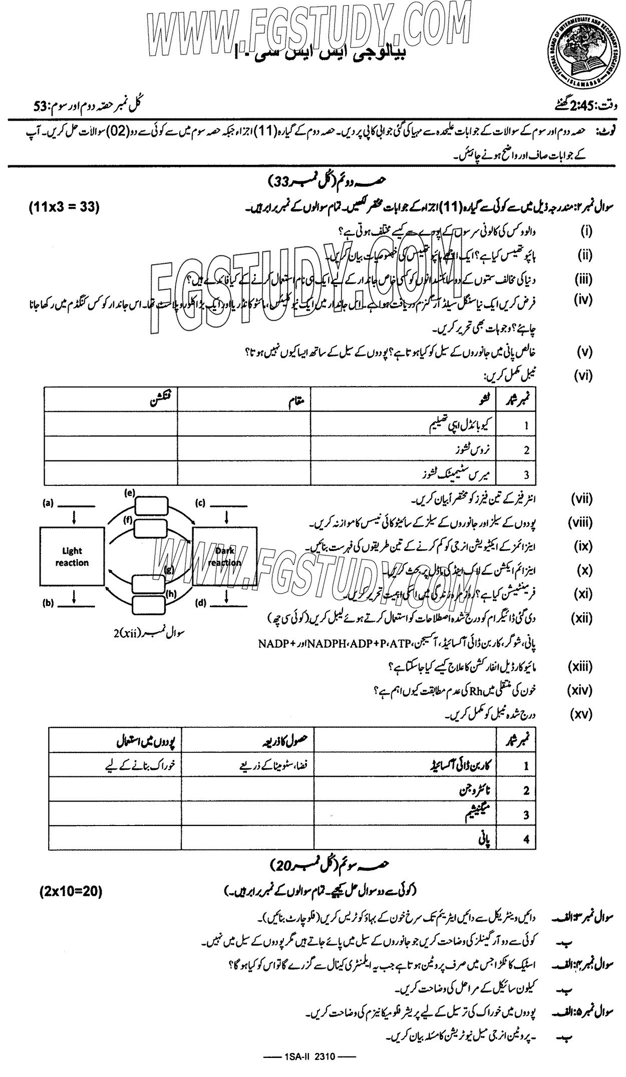 9th Class Biology Past Paper 2023 Federal Board Islamabad Subjective