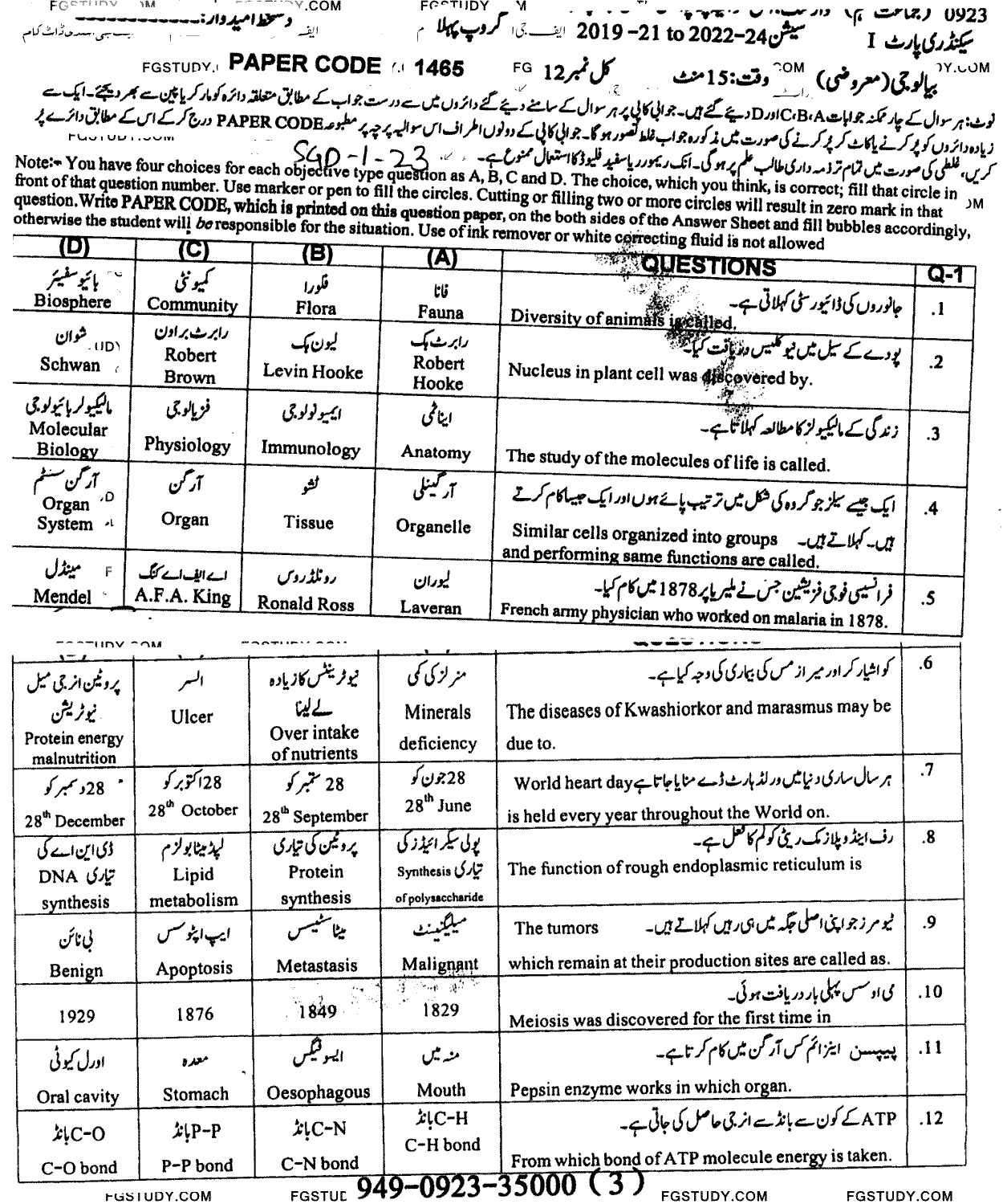 9th Class Biology Past Paper 2023 Sargodha Board Group 1 Objective