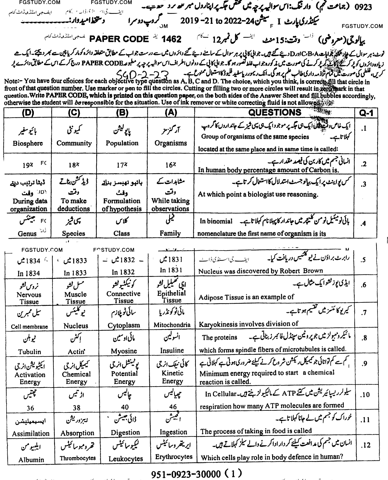 9th Class Biology Past Paper 2023 Sargodha Board Group 2 Objective