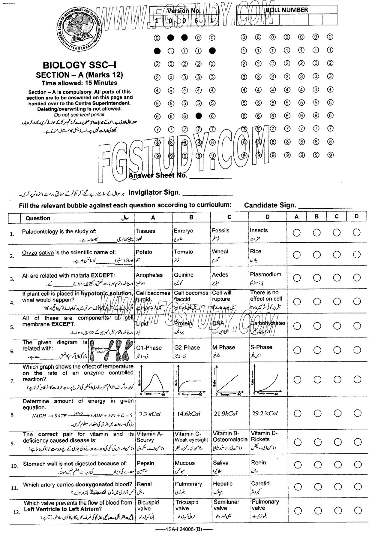 9th Class Biology Past Paper 2024 Federal Board Islamabad Group 2 Objective