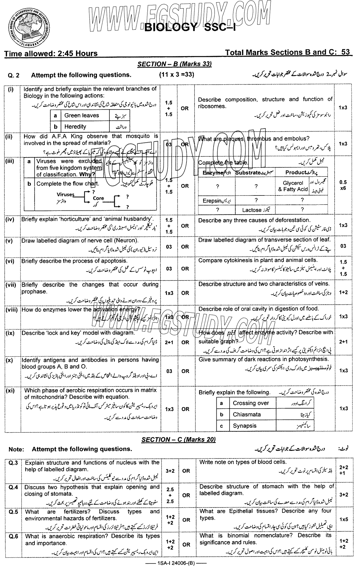 9th Class Biology Past Paper 2024 Federal Board Islamabad Group 2 Subjective