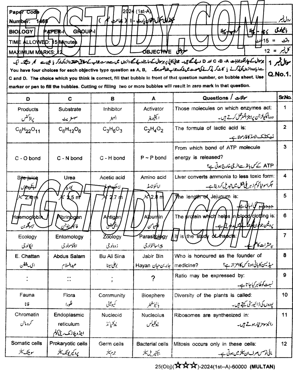9th Class Biology Past Paper 2024 Multan Board Group 1 Objective