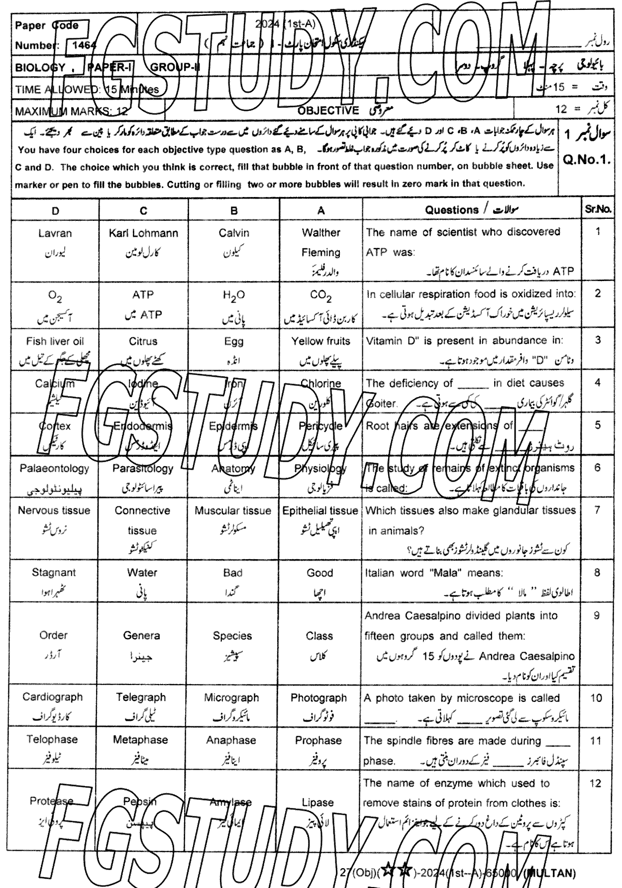9th Class Biology Past Paper 2024 Multan Board Group 2 Objective