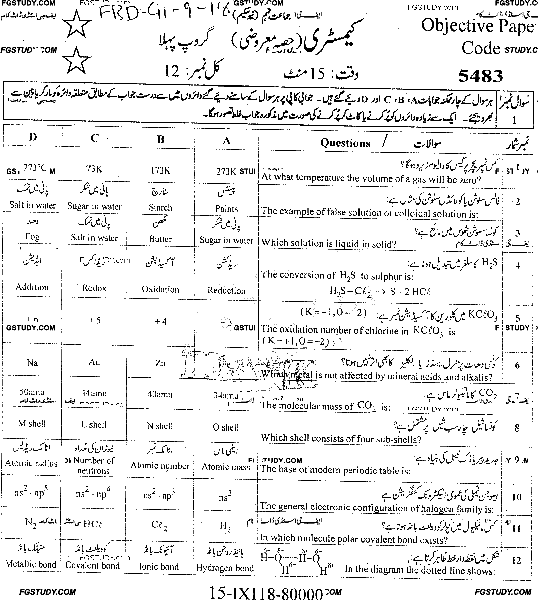 9th Class Chemistry Past Paper 2018 Faisalabad Board Group 1 Objective