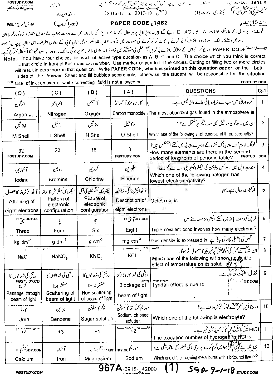 9th Class Chemistry Past Paper 2018 Sargodha Board Group 2 Objective