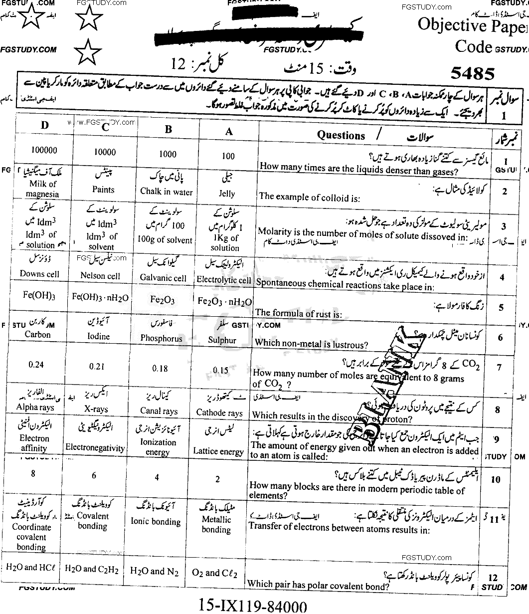 9th Class Chemistry Past Paper 2019 Faisalabad Board Group 1 Objective
