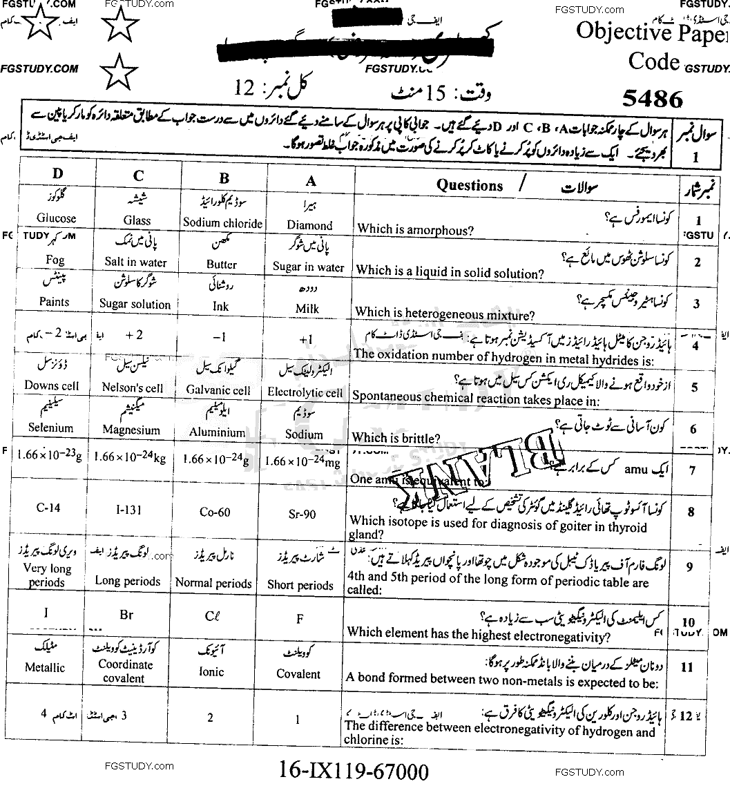 9th Class Chemistry Past Paper 2019 Faisalabad Board Group 2 Objective