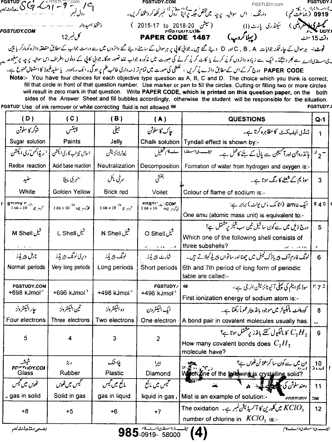 9th Class Chemistry Past Paper 2019 Sargodha Board Group 1 Objective