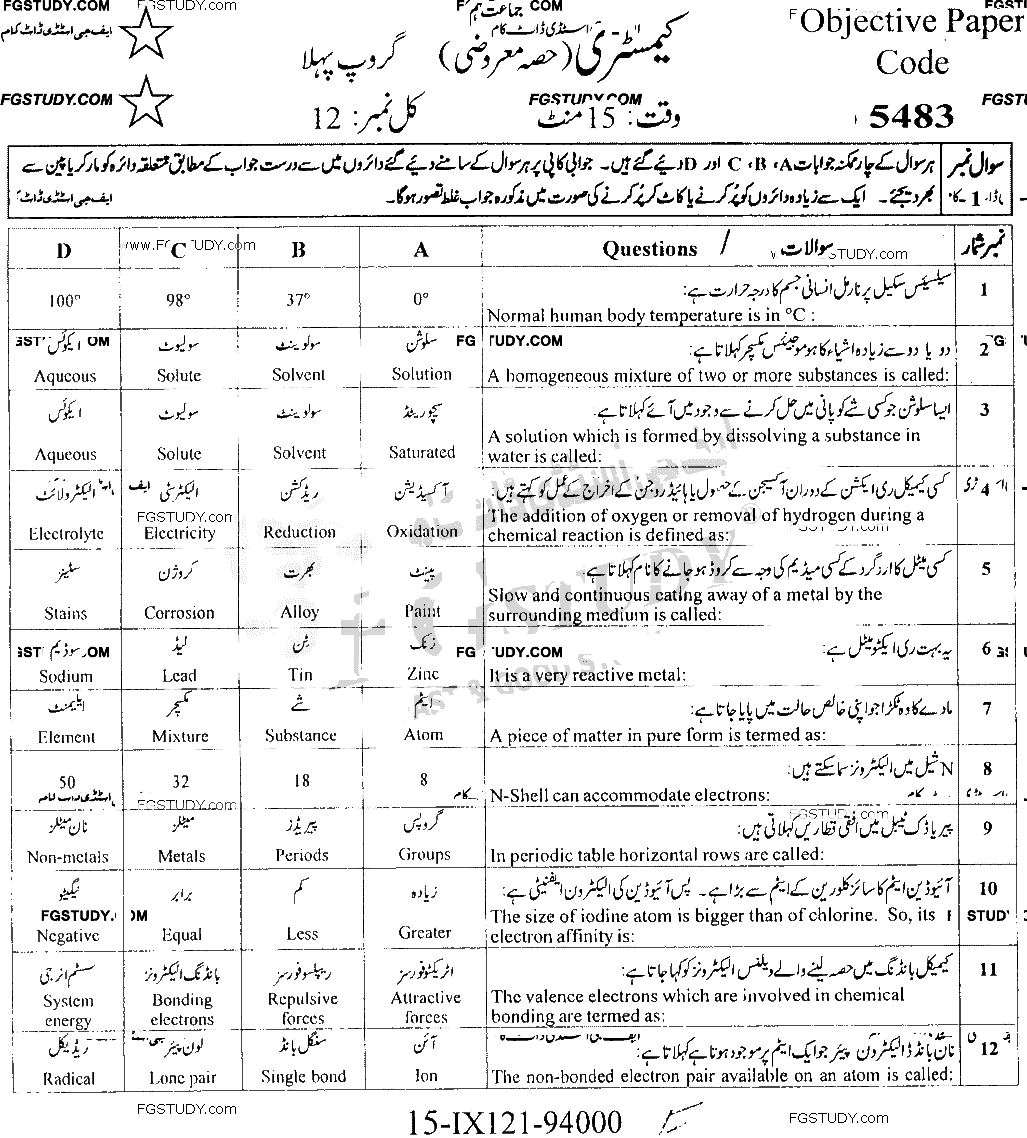 9th Class Chemistry Past Paper 2021 Faisalabad Board Group 1 Objective