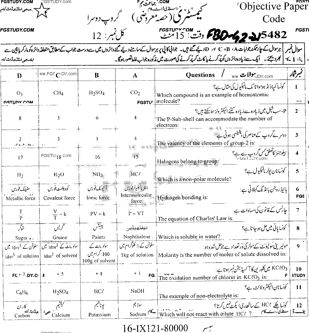 9th Class Chemistry Past Paper 2021 Faisalabad Board Group 2 Objective