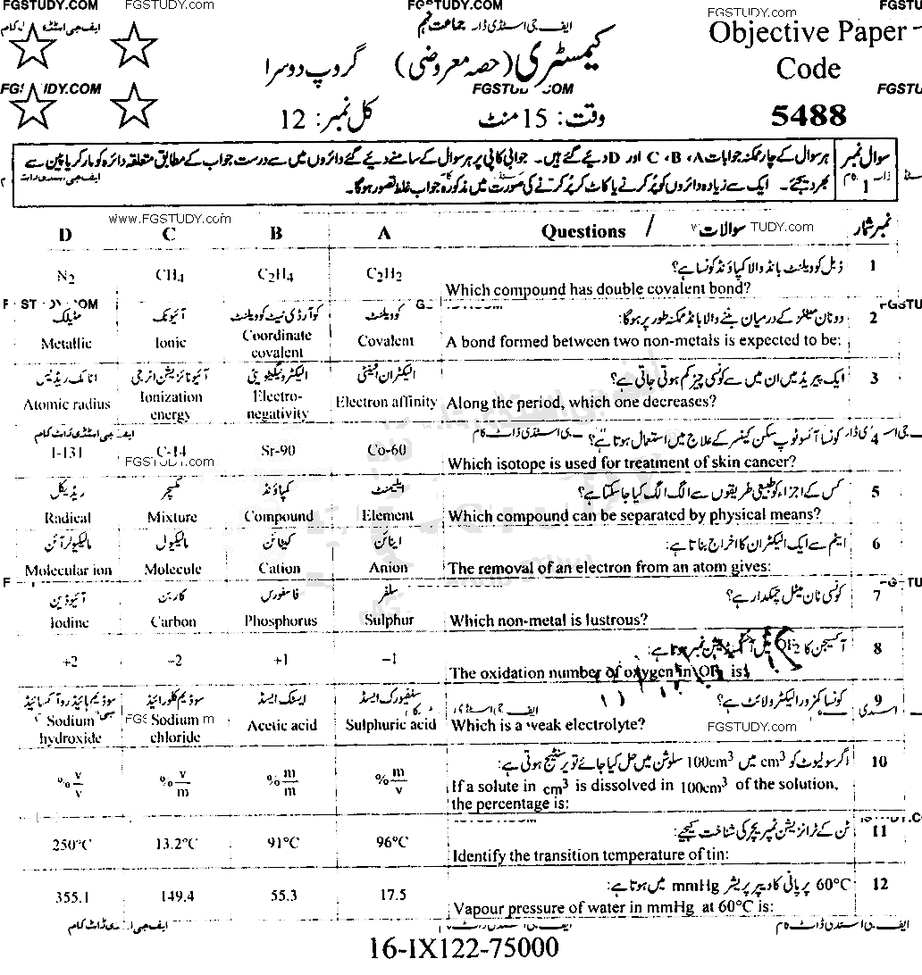 9th Class Chemistry Past Paper 2022 Faisalabad Board Group 2 Objective