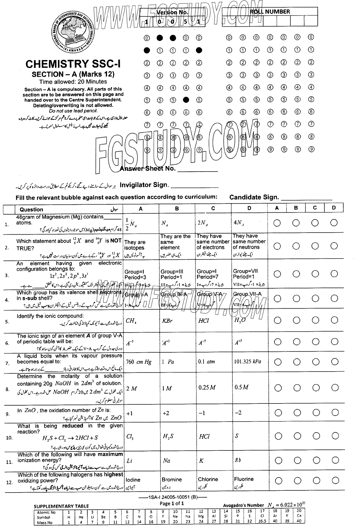 9th Class Chemistry Past Paper 2024 Federal Board Islamabad Group 1 Objective