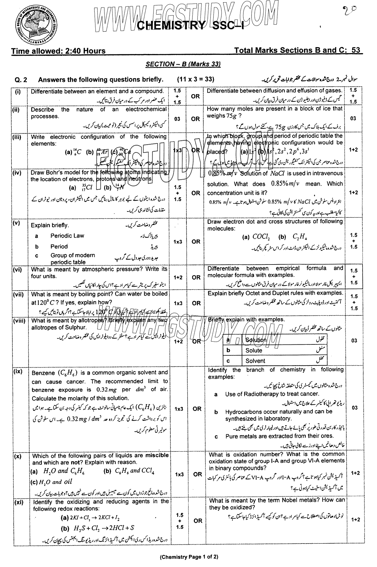 9th Class Chemistry Past Paper 2024 Federal Board Islamabad Group 1 Subjective