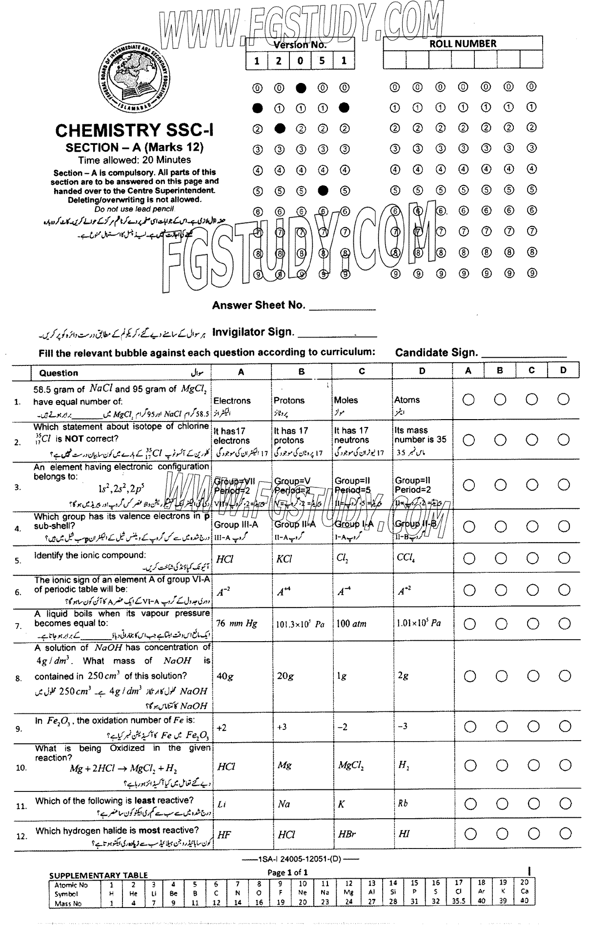 9th Class Chemistry Past Paper 2024 Federal Board Islamabad Group 2 Objective