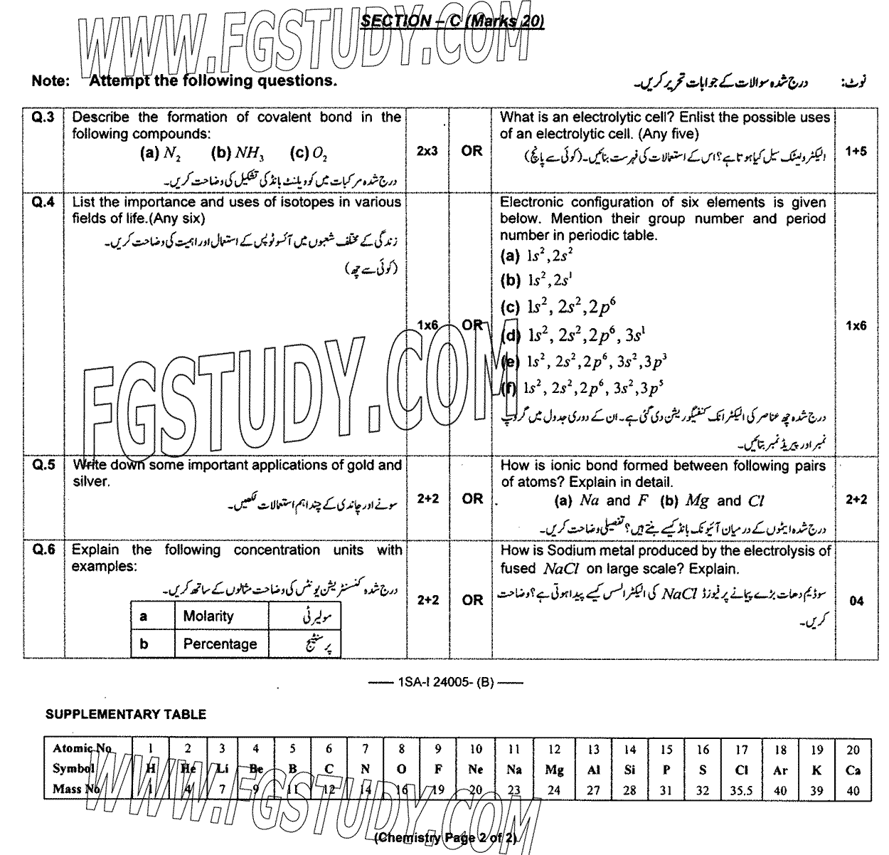 9th Class Chemistry Past Paper 2024 Federal Board Islamabad Group 2 Subjective
