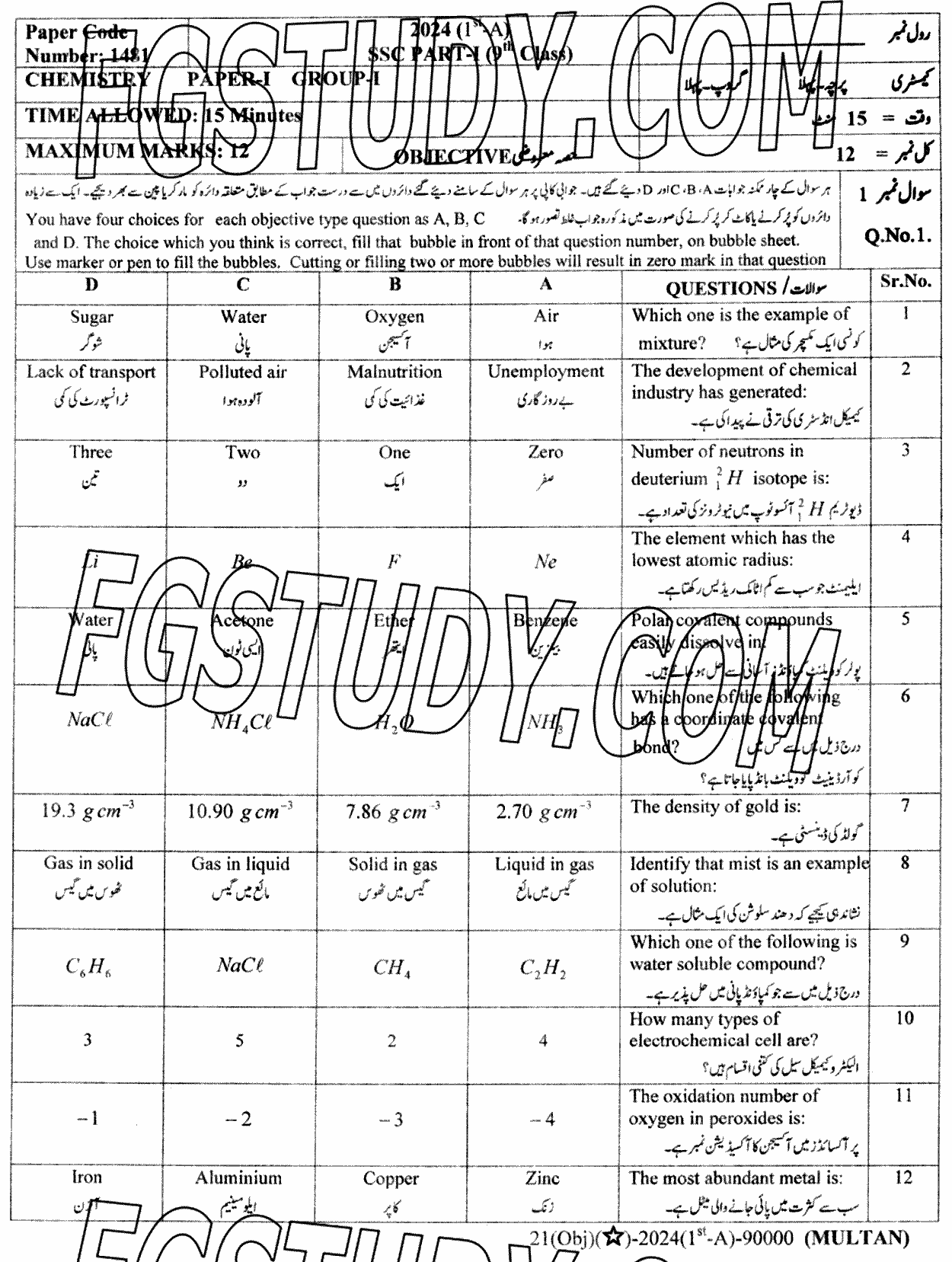 9th Class Chemistry Past Paper 2024 Multan Board Group 1 Objective