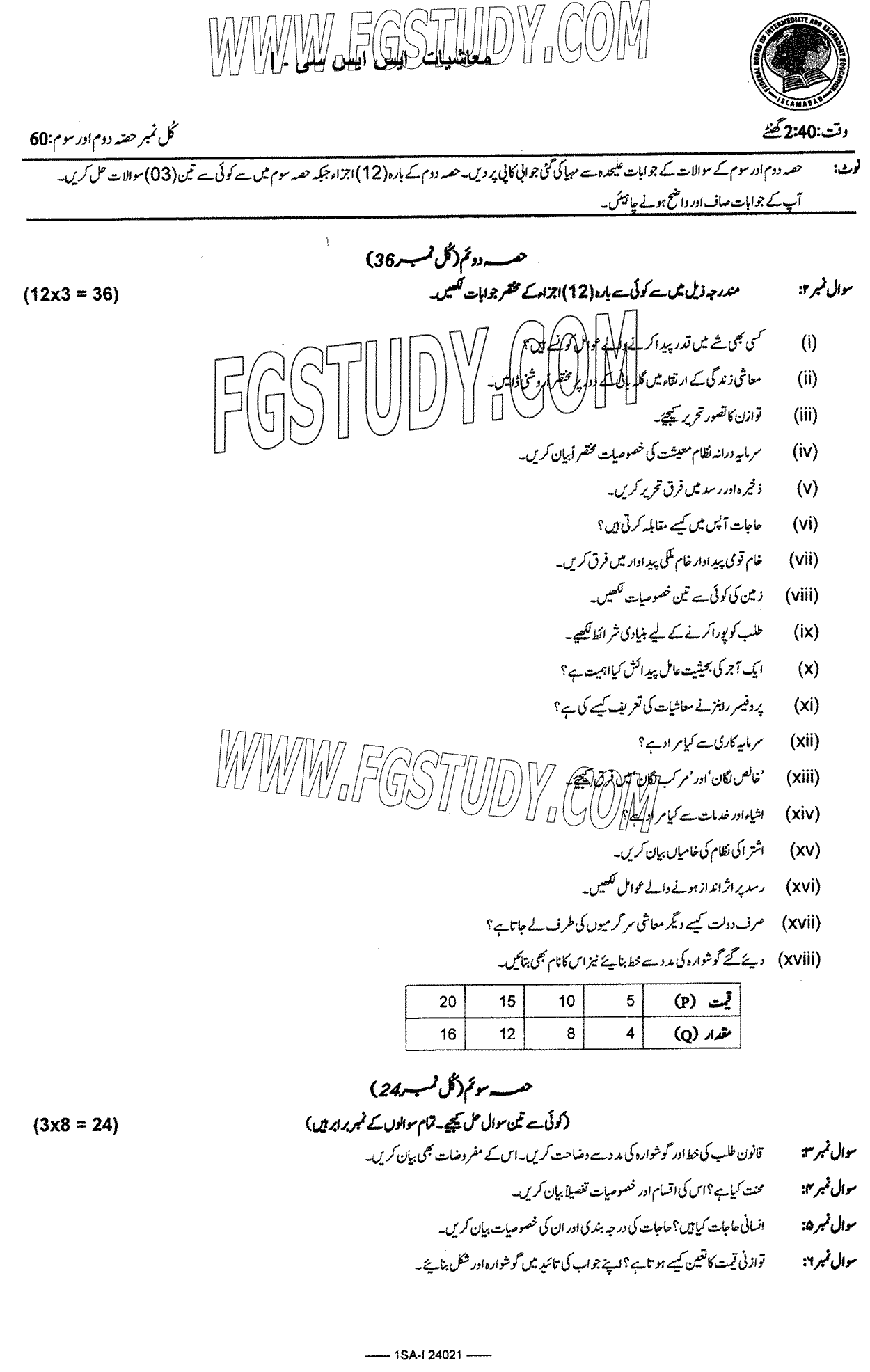 9th Class Economics Past Paper 2024 Federal Board Islamabad Subjective