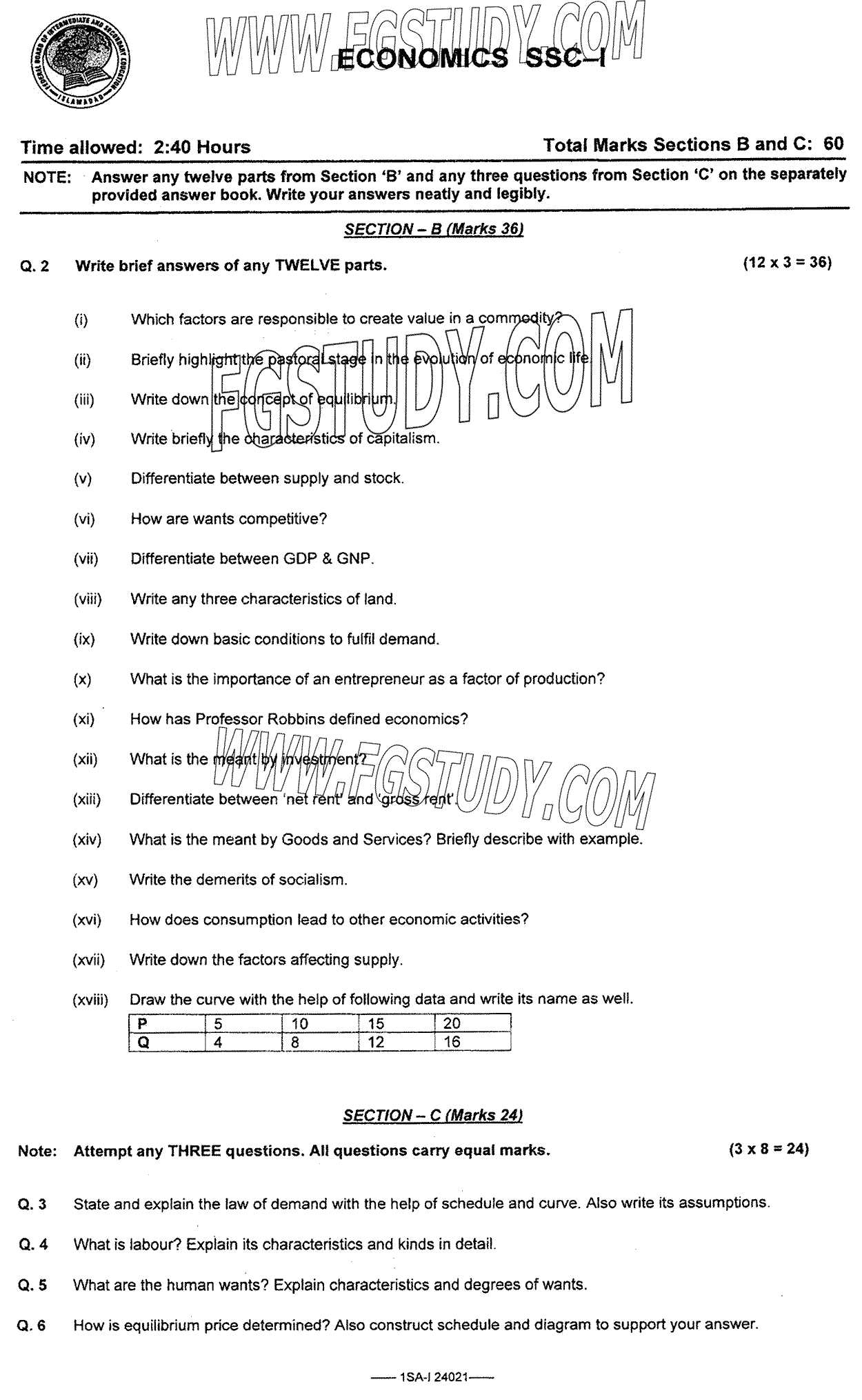 9th Class Economics Past Paper 2024 Federal Board Islamabad Subjective