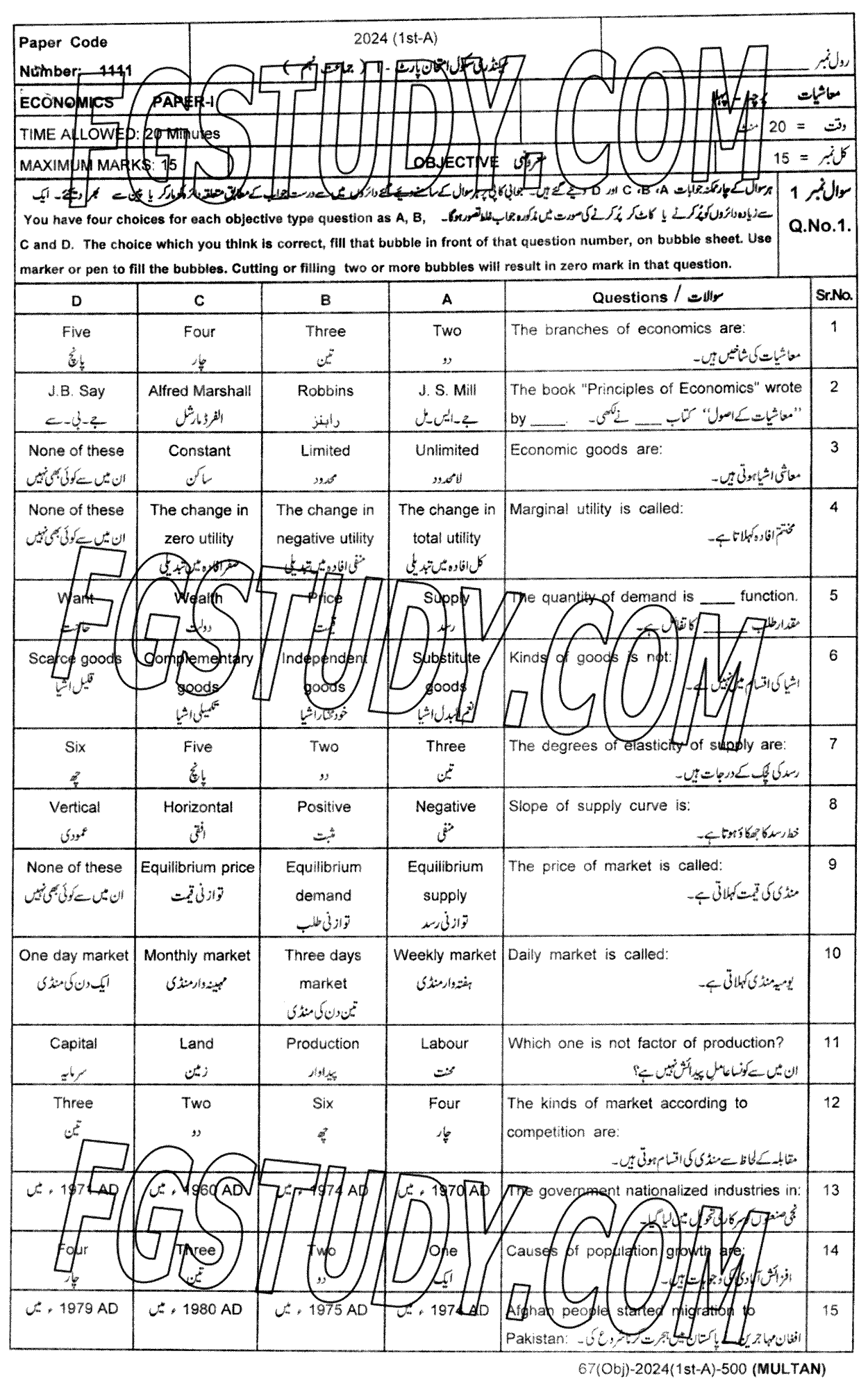 9th Class Economics Past Paper 2024 Multan Board Objective
