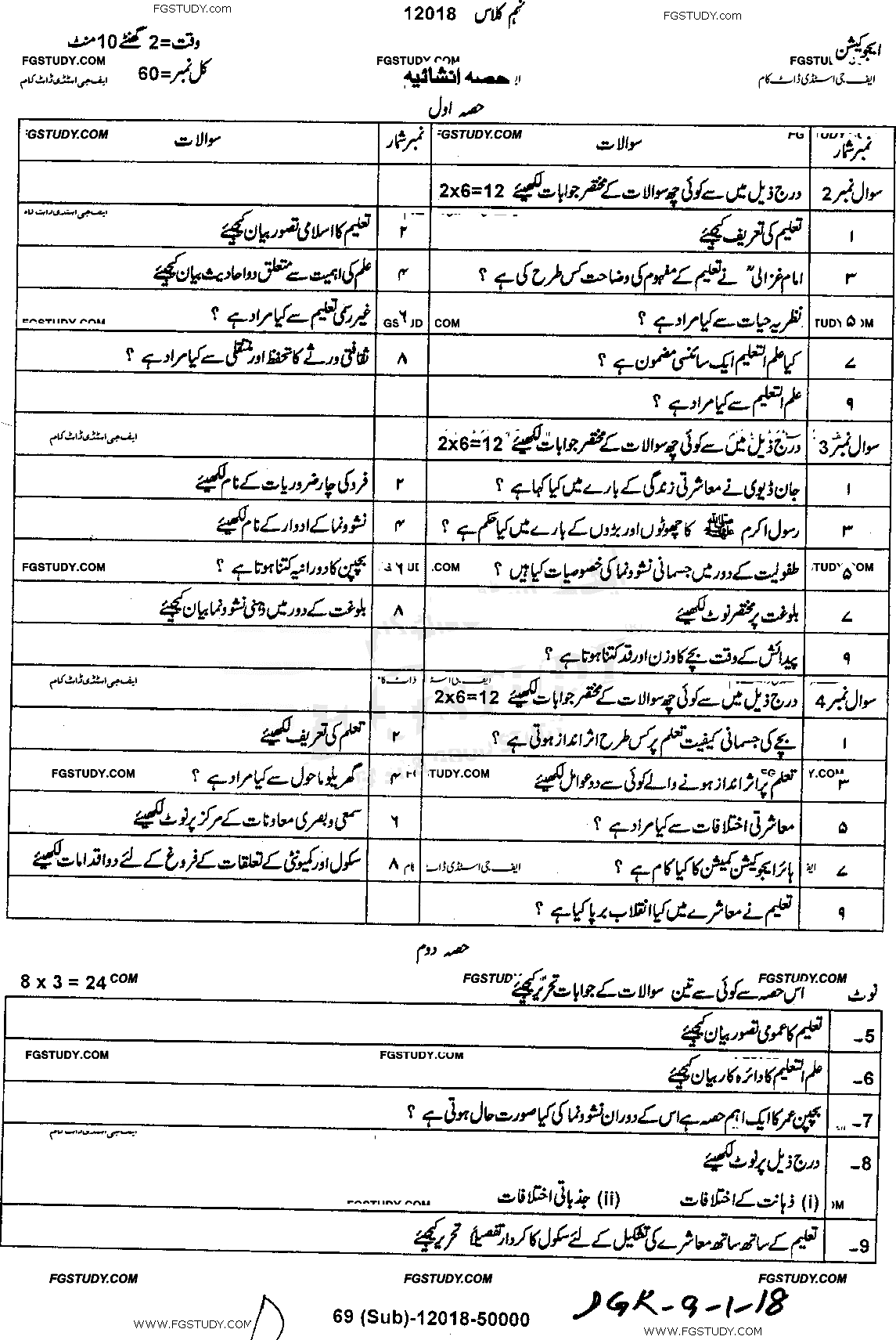 9th Class Education Past Paper 2018 Dg Khan Board Subjective