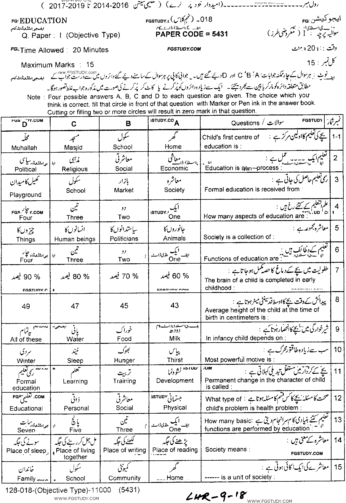 9th Class Education Past Paper 2018 Lahore Board Objective