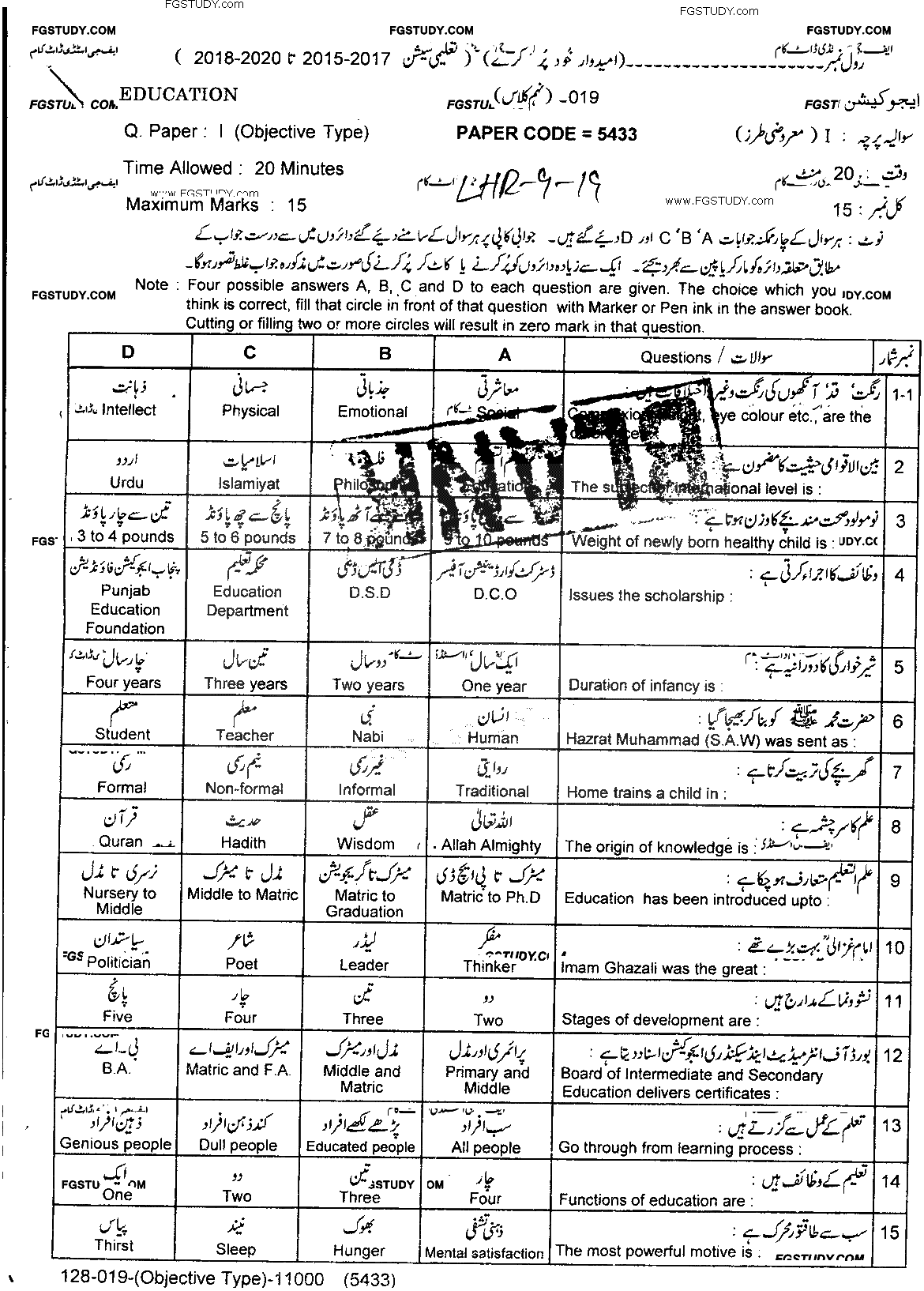 9th Class Education Past Paper 2019 Lahore Board Objective