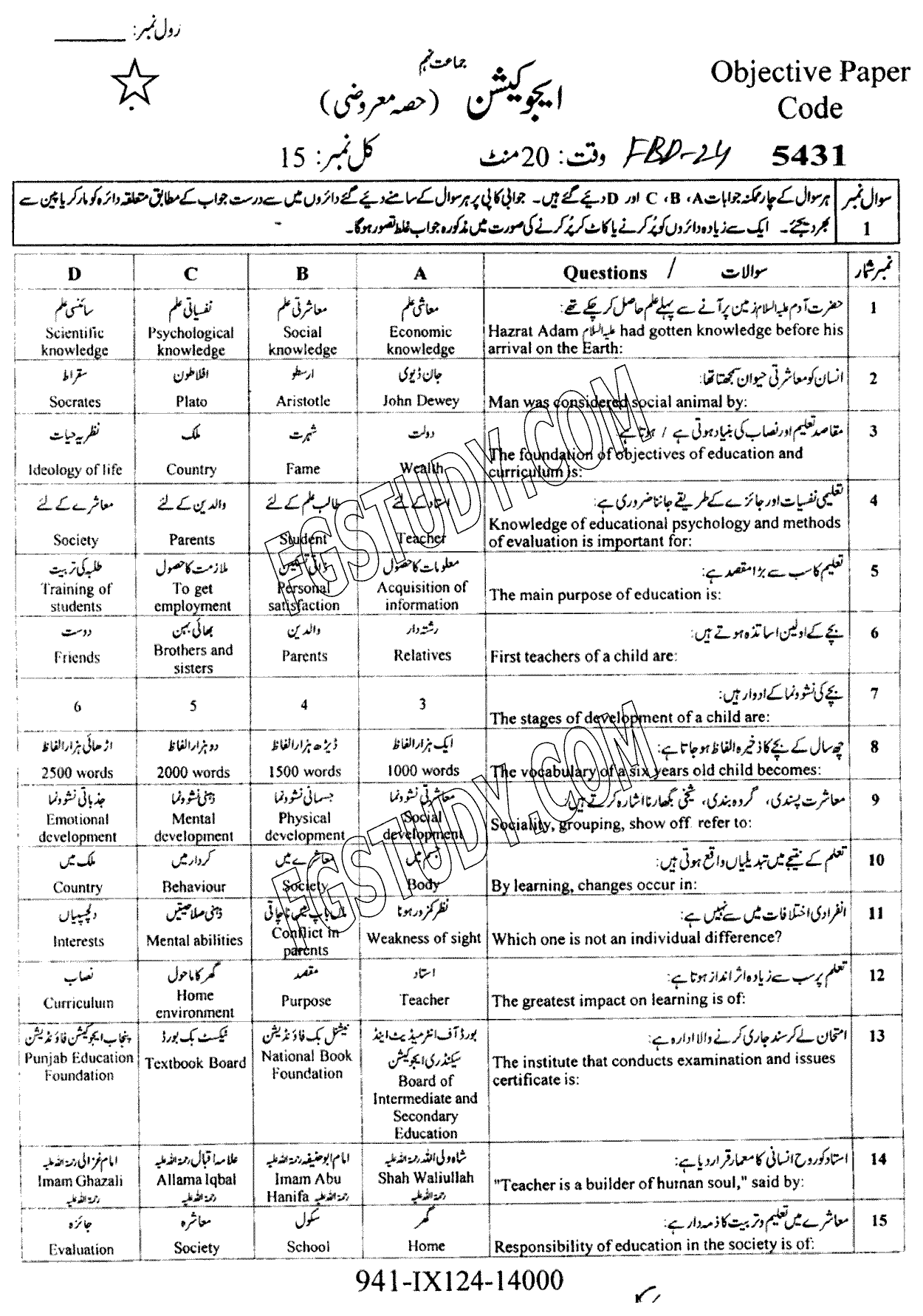 9th Class Education Past Paper 2024 Faisalabad Board Objective