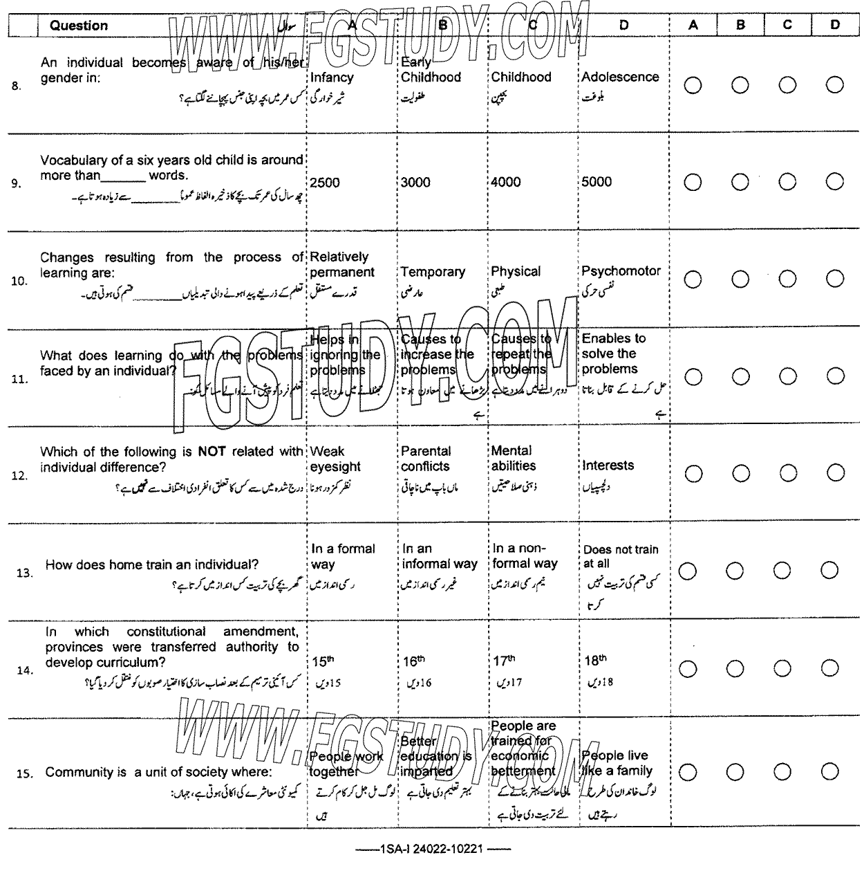 9th Class Education Past Paper 2024 Federal Board Islamabad Objective