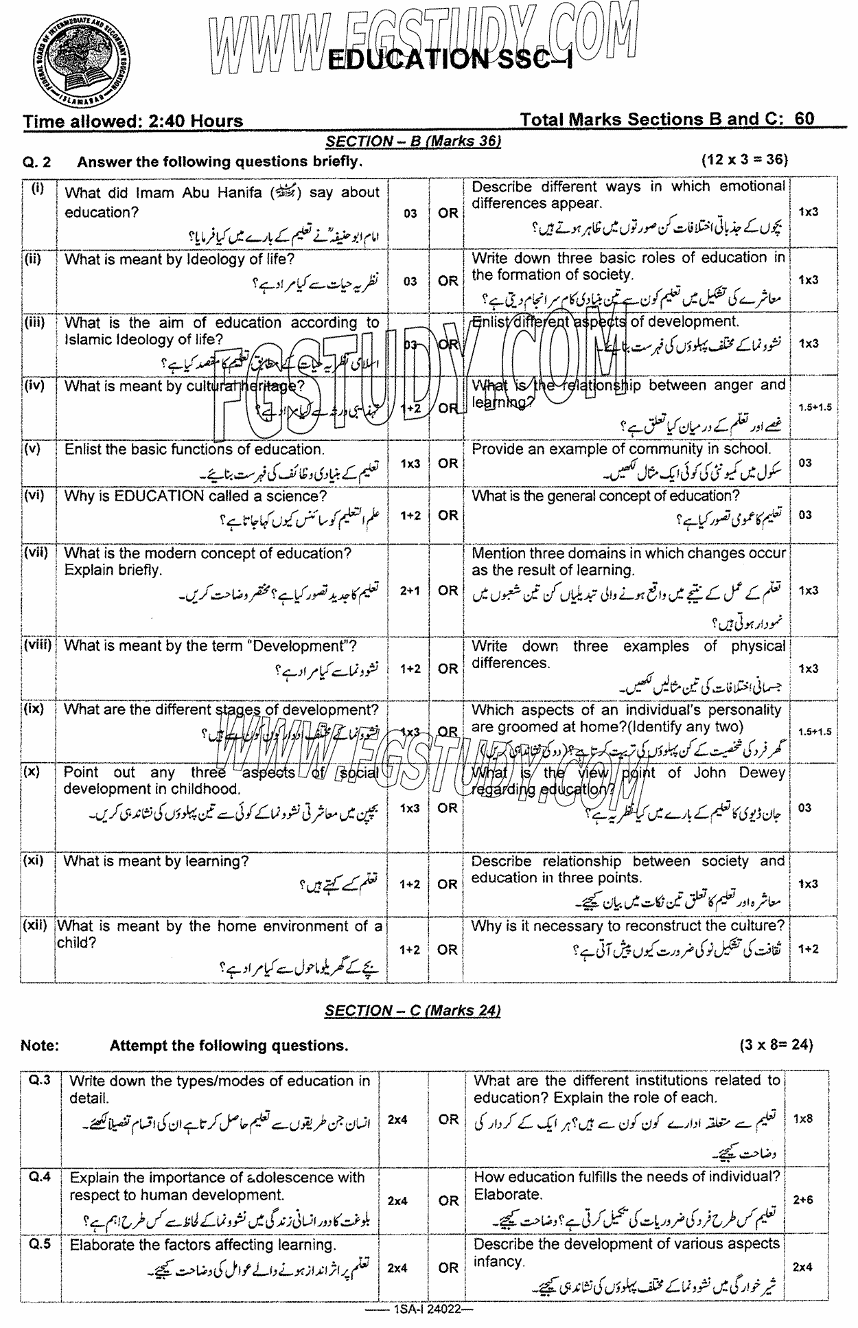 9th Class Education Past Paper 2024 Federal Board Islamabad Subjective