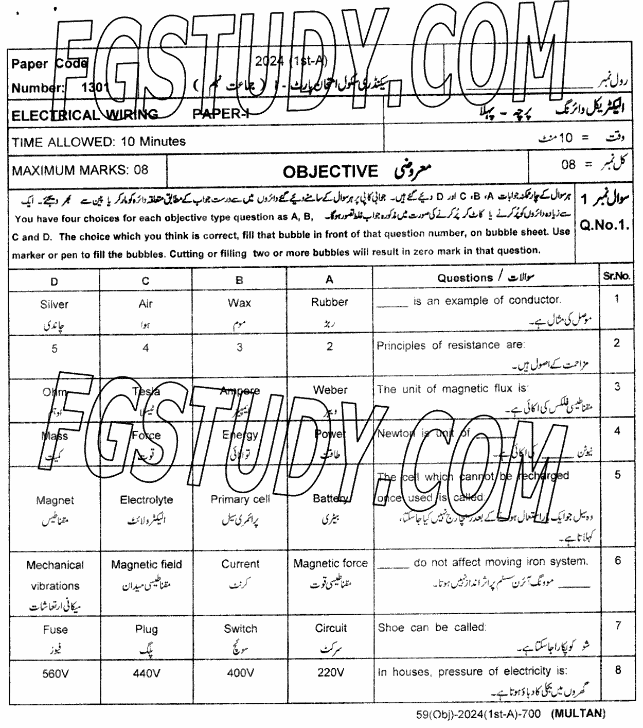 9th Class Electrical Wiring Past Paper 2024 Multan Board Objective