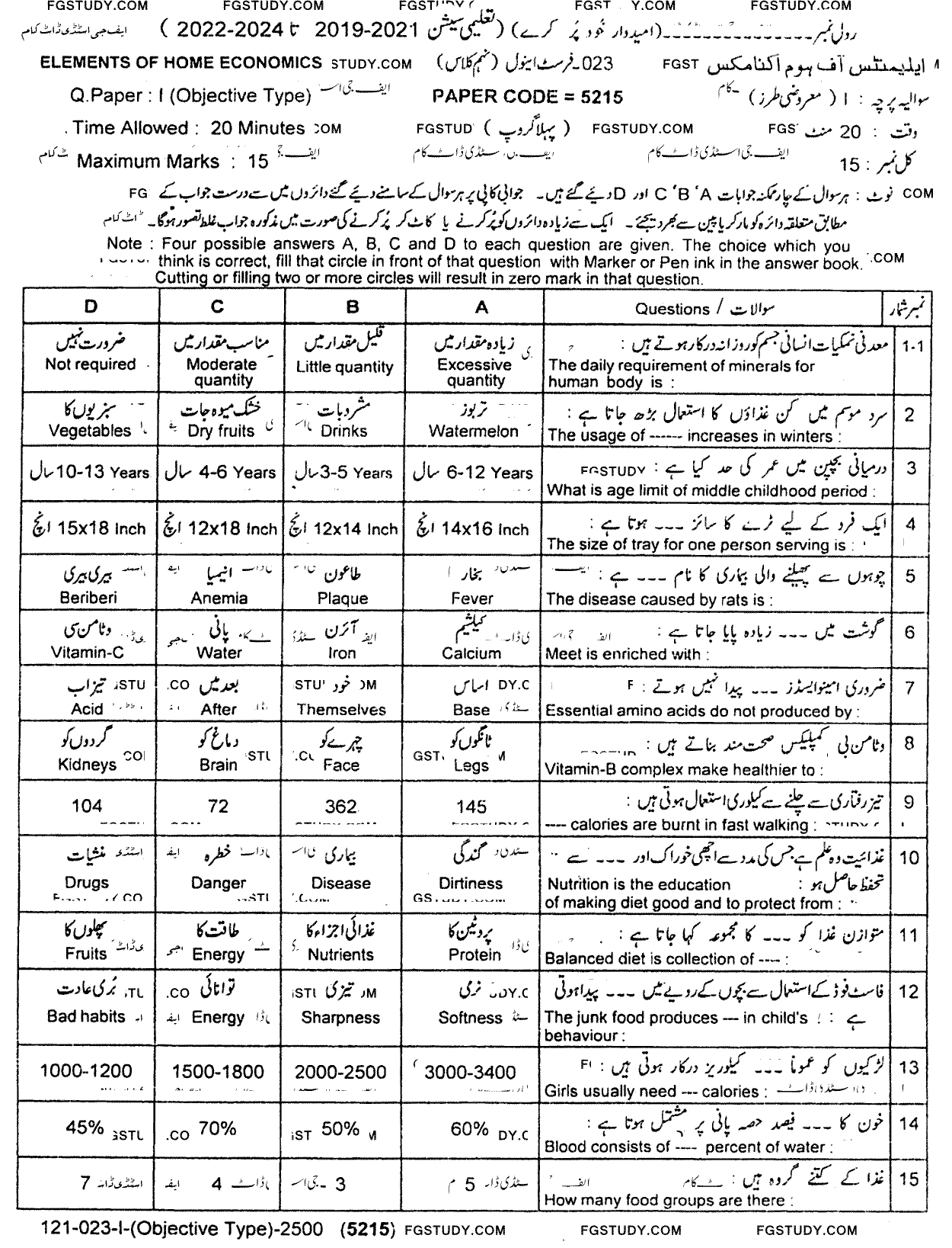 9th Class Elements Of Home Economics Past Paper 2023 Lahore Board Group 1 Objective