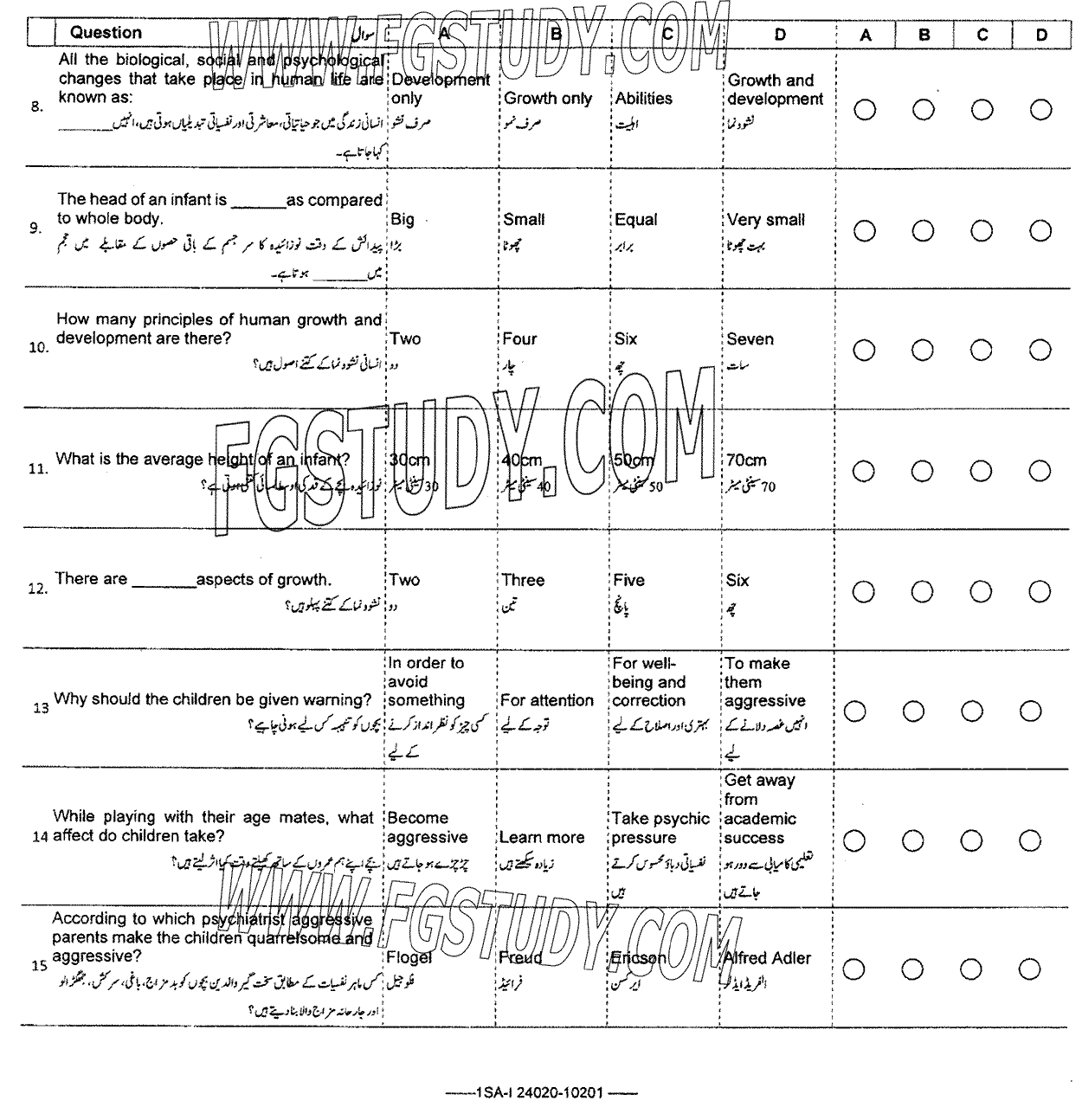 9th Class Elements Of Home Economics Past Paper 2024 Federal Board Islamabad Objective