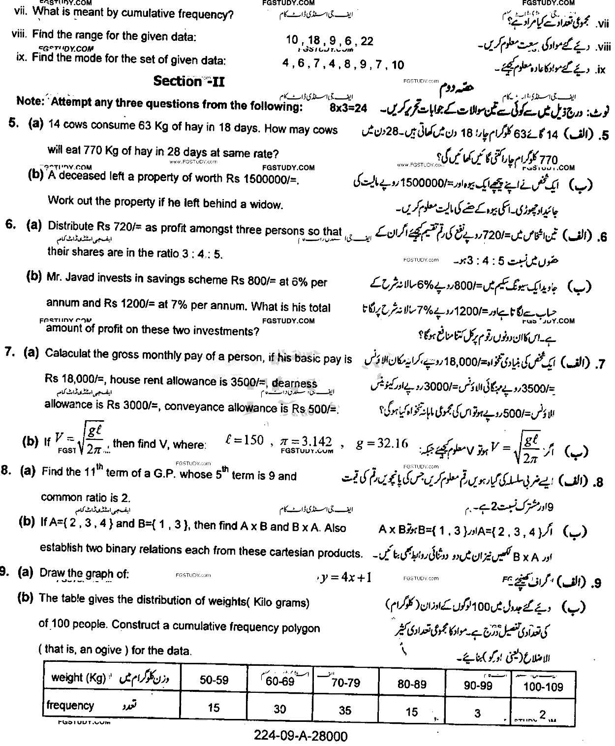 9th Class General Mathematics Past Paper 2015 Rawalpindi Board Group 2 Subjective
