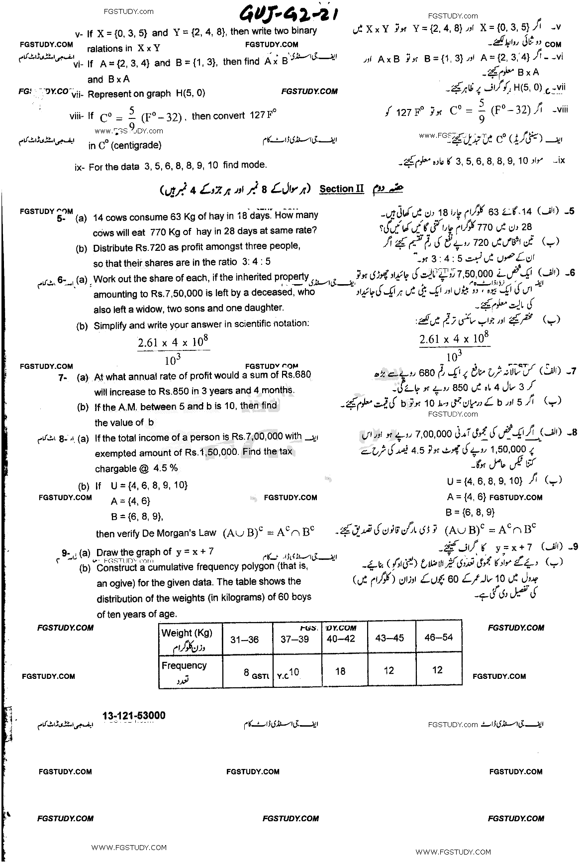 9th Class General Mathematics Past Paper 2021 Gujranwala Board Group 2 Subjective