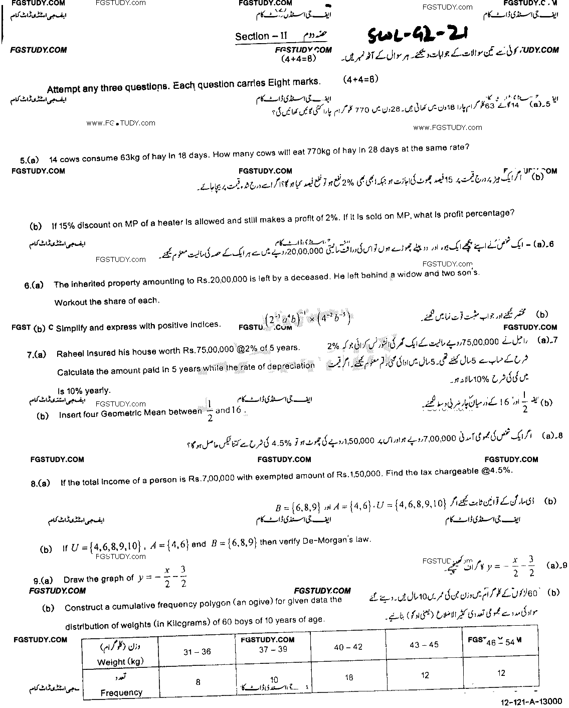 9th Class General Mathematics Past Paper 2021 Sahiwal Board Group 2 Subjective