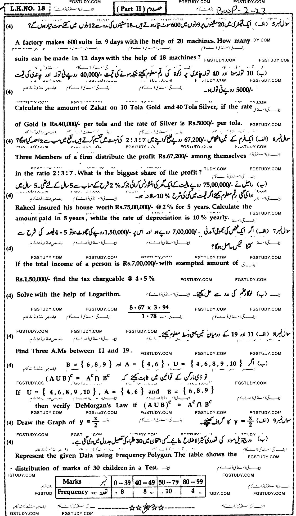 9th Class General Mathematics Past Paper 2023 Bahawalpur Board Group 2 Subjective