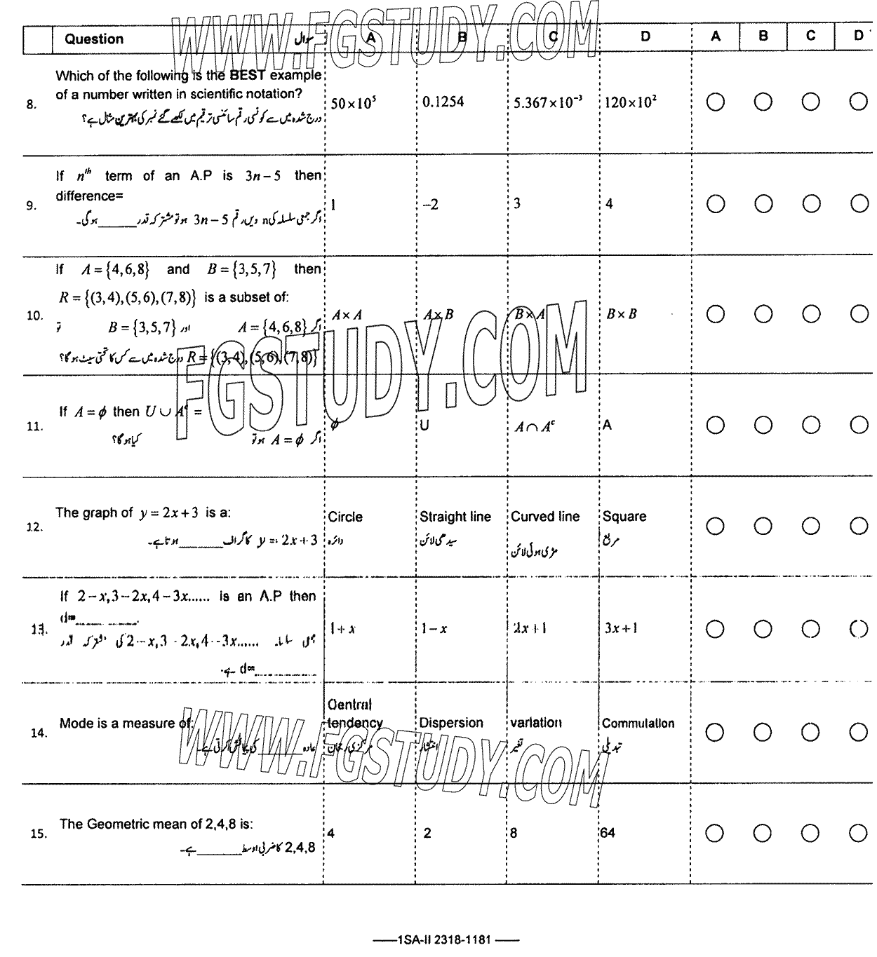 9th Class General Mathematics Past Paper 2023 Federal Board Islamabad Objective