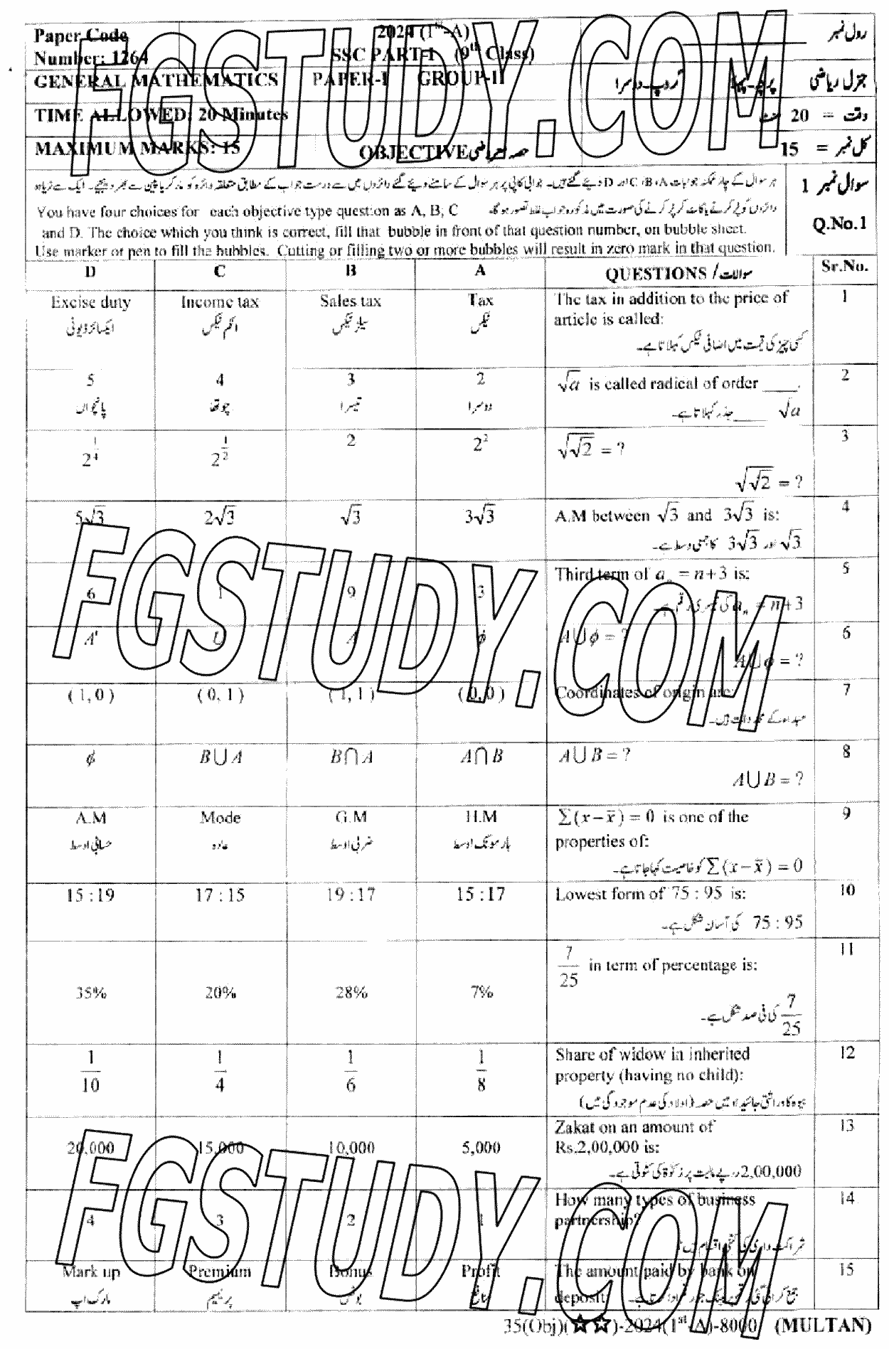 9th Class General Mathematics Past Paper 2024 Multan Board Group 2 Objective