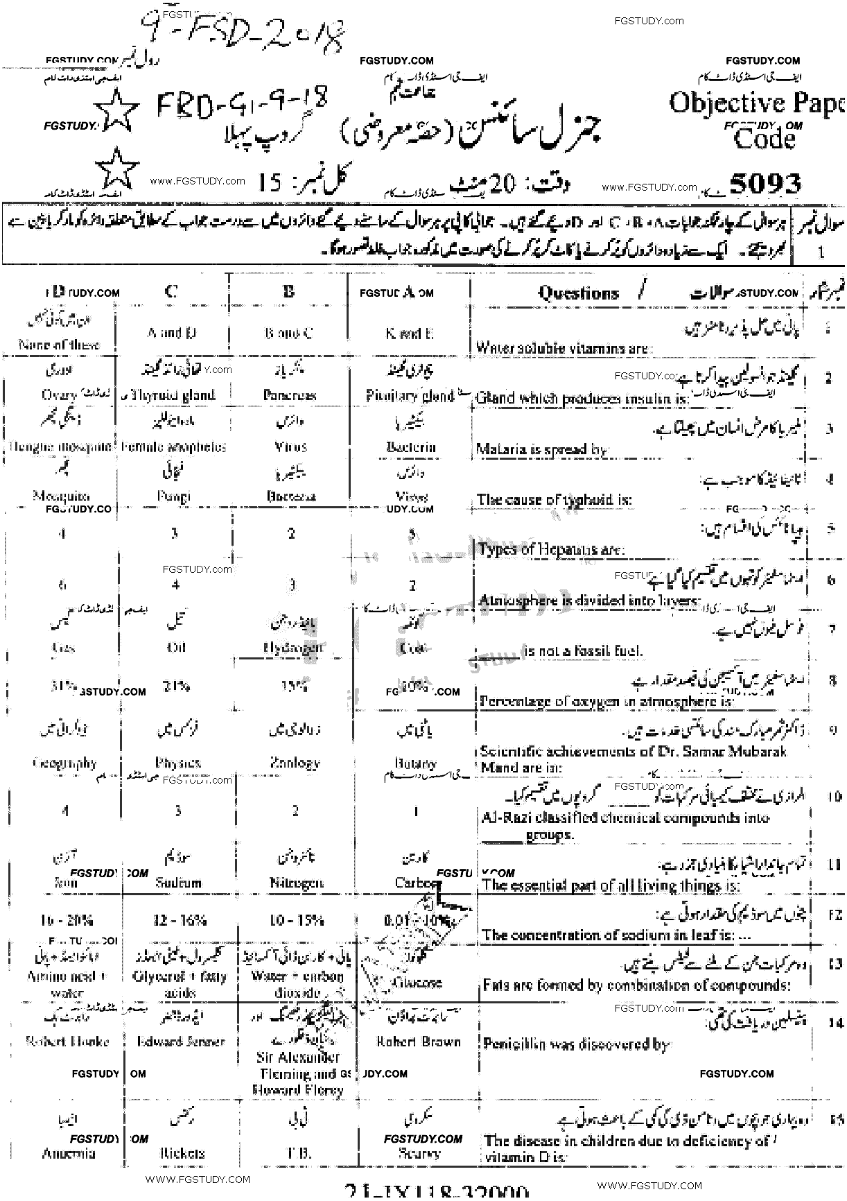9th Class General Science Past Paper 2018 Faisalabad Board Group 1 Objective