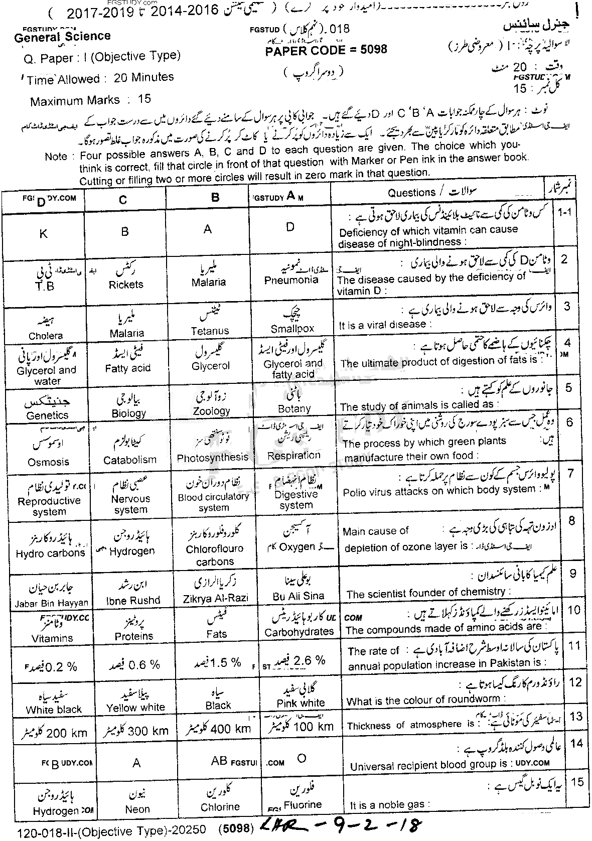 9th Class General Science Past Paper 2018 Lahore Board Group 2 Objective
