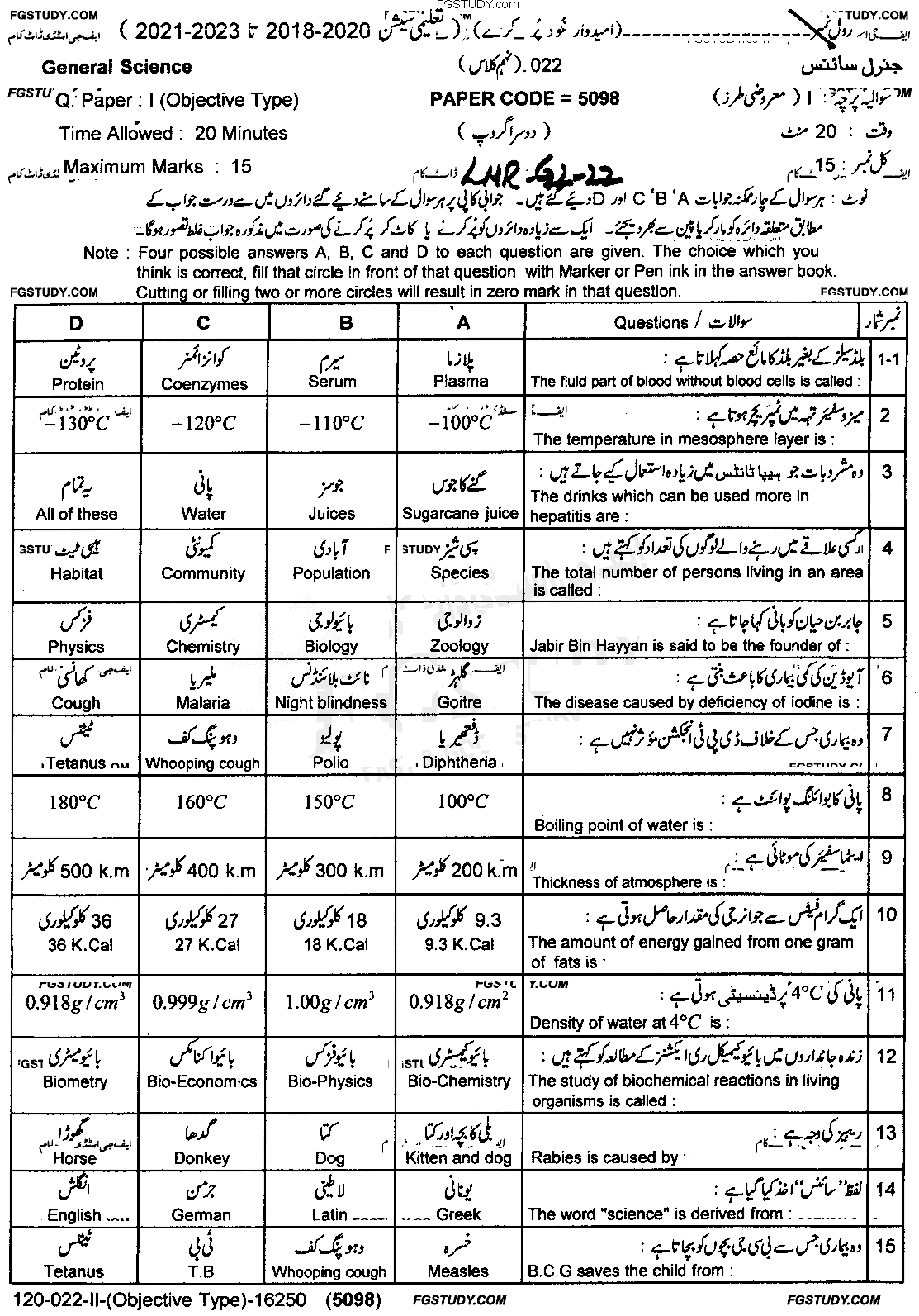 9th Class General Science Past Paper 2022 Lahore Board Group 2 Objective