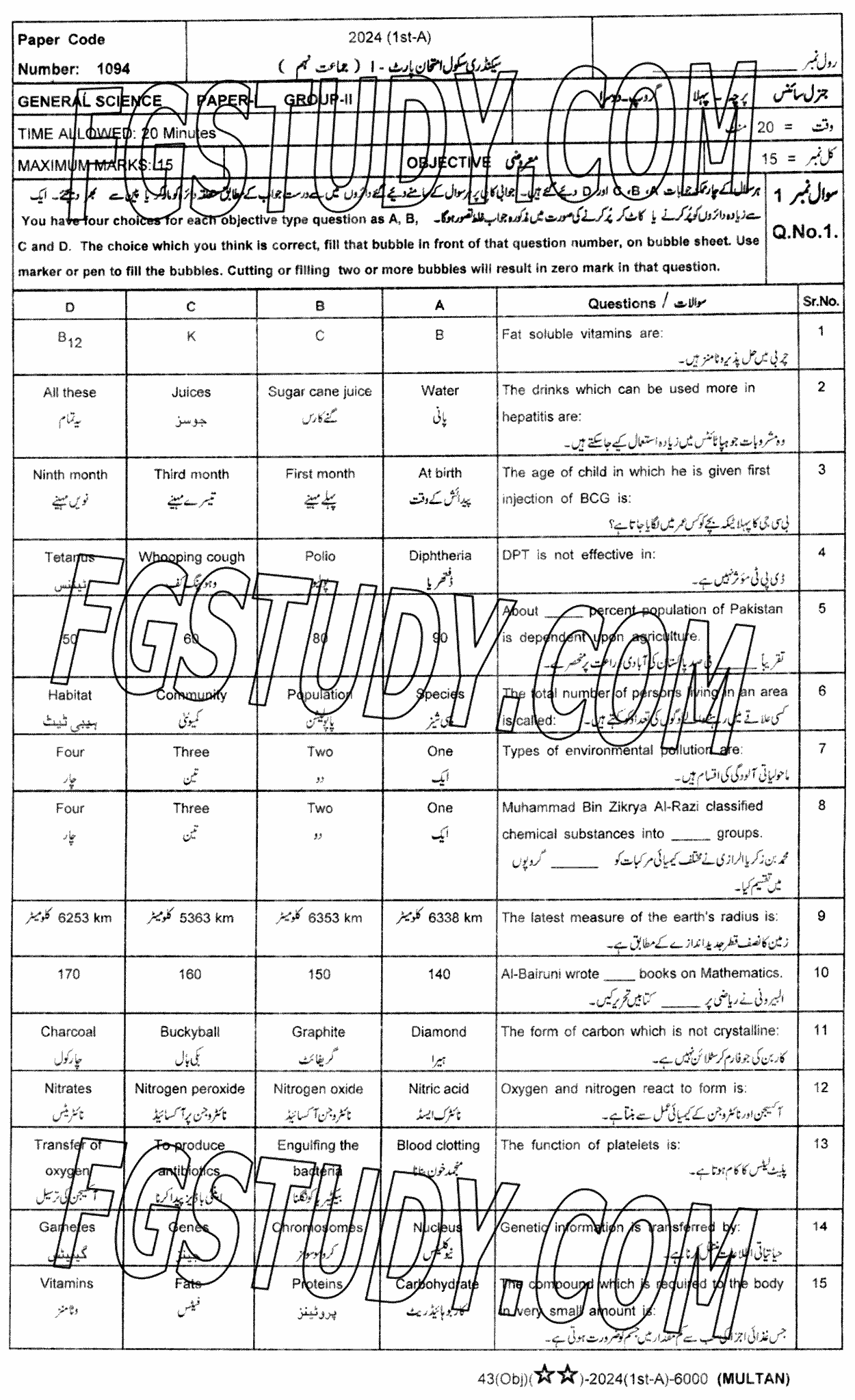9th Class General Science Past Paper 2024 Multan Board Group 2 Objective
