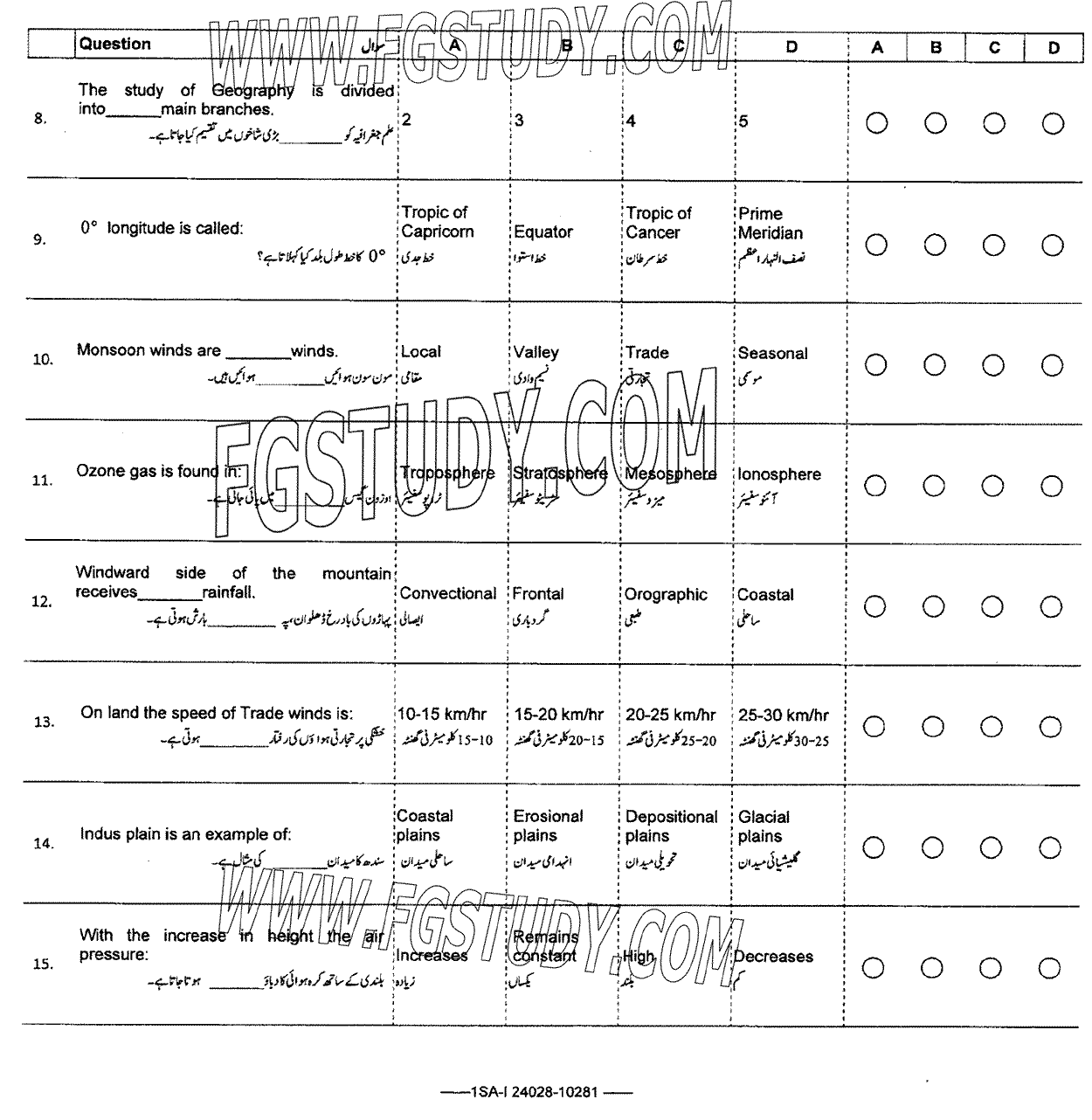9th Class Geography Past Paper 2024 Federal Board Islamabad Objective