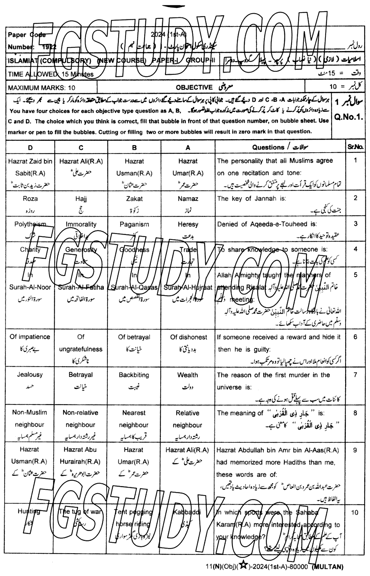 9th Class Islamiyat Past Paper 2024 Multan Board Group 2 Objective