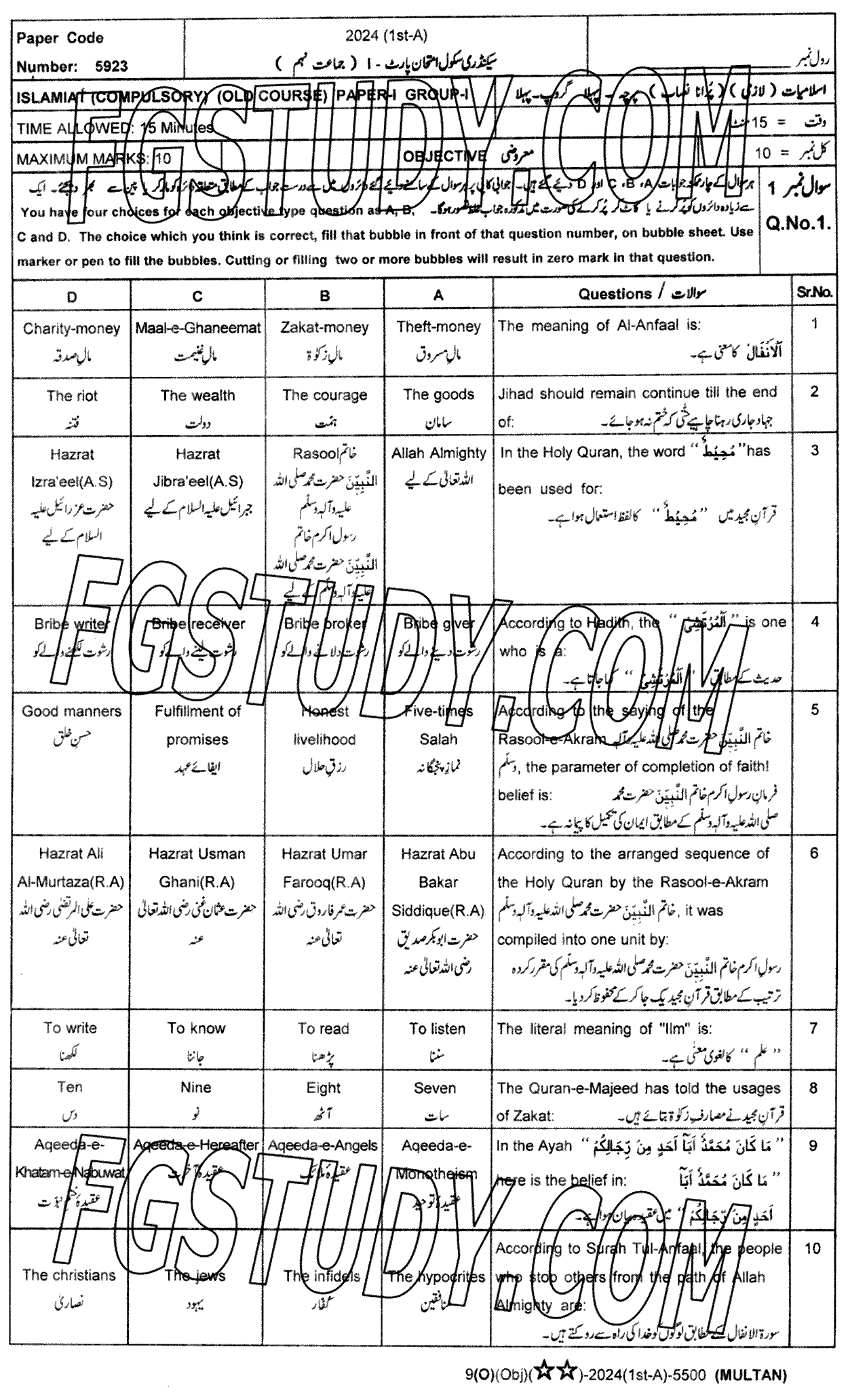 9th Class Islamiyat Past Paper 2024 Multan Board Objective