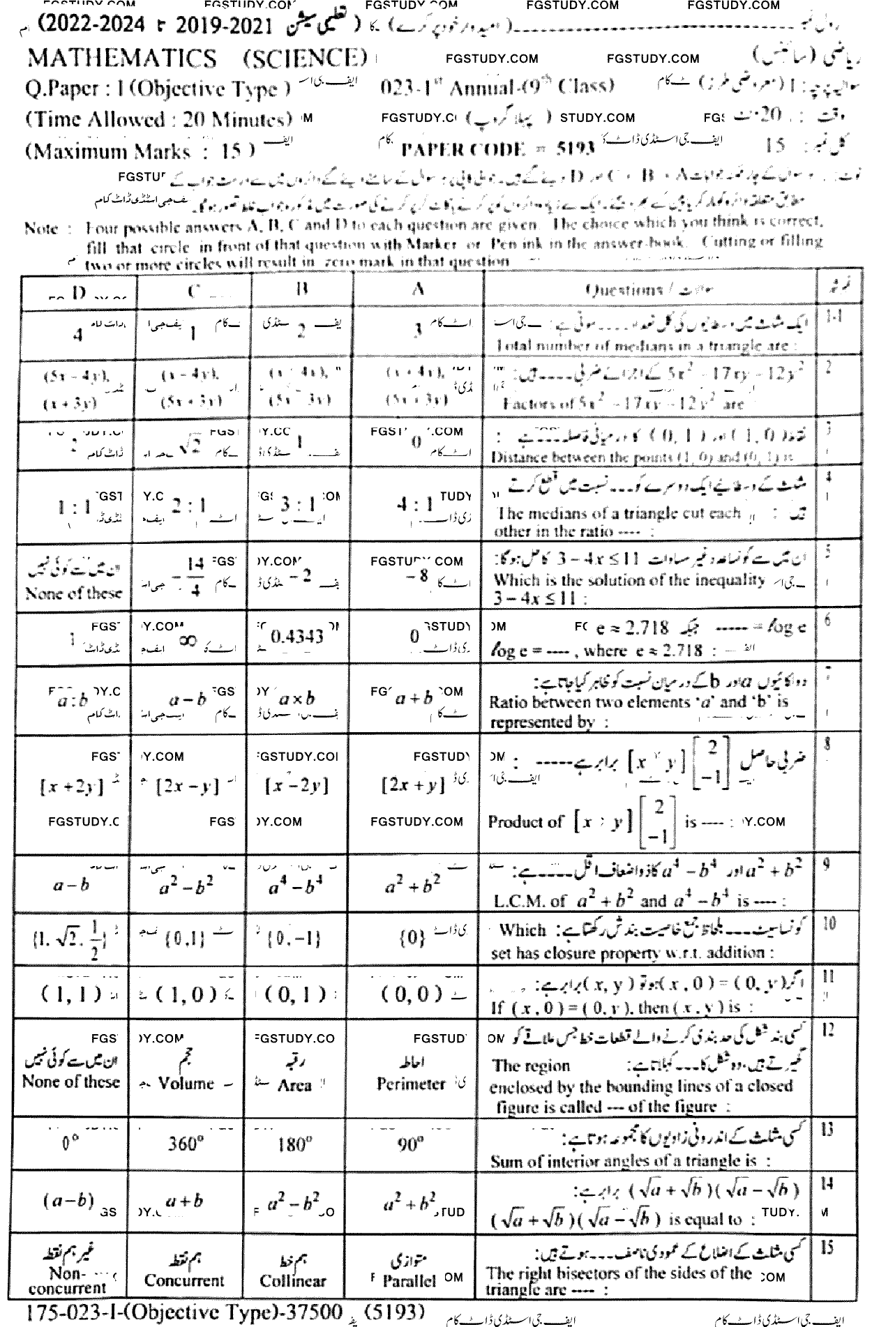 9th Class Mathematics Past Paper 2023 Lahore Board Group 1 Objective